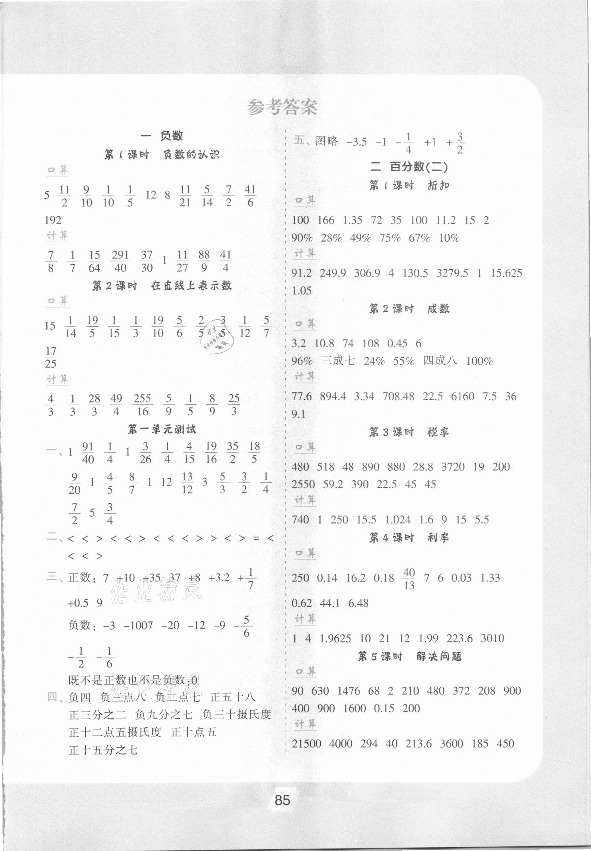 2021年小學(xué)生數(shù)學(xué)優(yōu)化速算訓(xùn)練卡六年級(jí)下冊(cè)人教版 第1頁