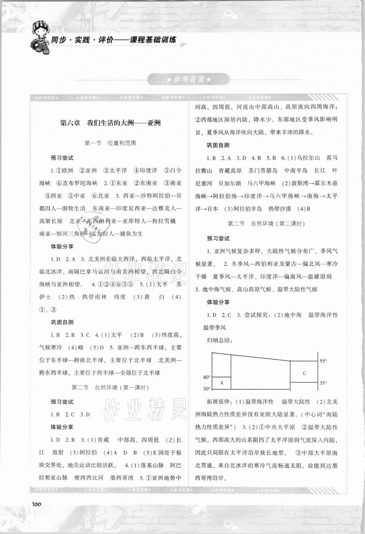 2021年同步实践评价课程基础训练七年级地理下册人教版 参考答案第1页