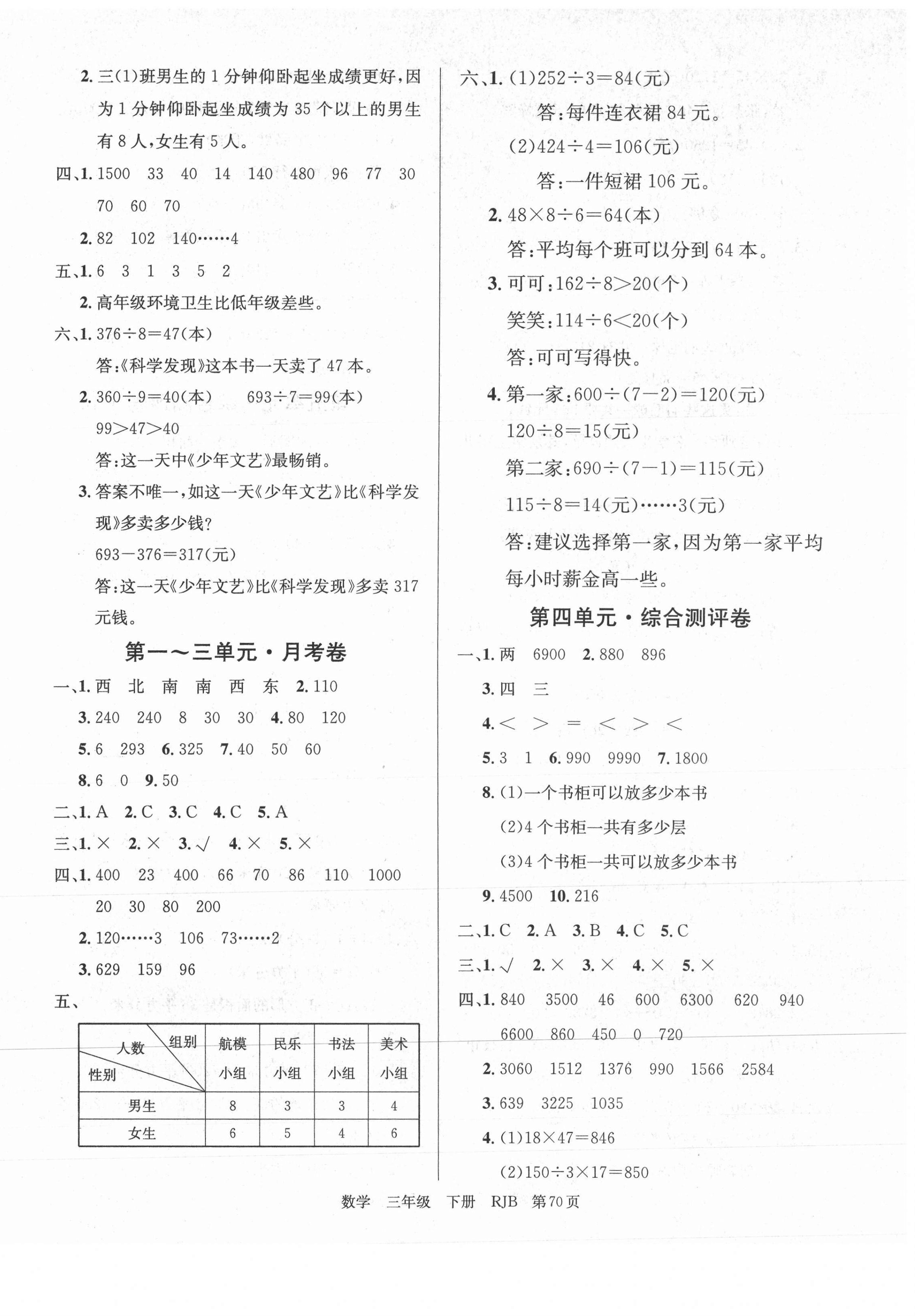 2021年優(yōu)優(yōu)好卷單元測(cè)評(píng)卷三年級(jí)數(shù)學(xué)下冊(cè)人教版 第2頁(yè)