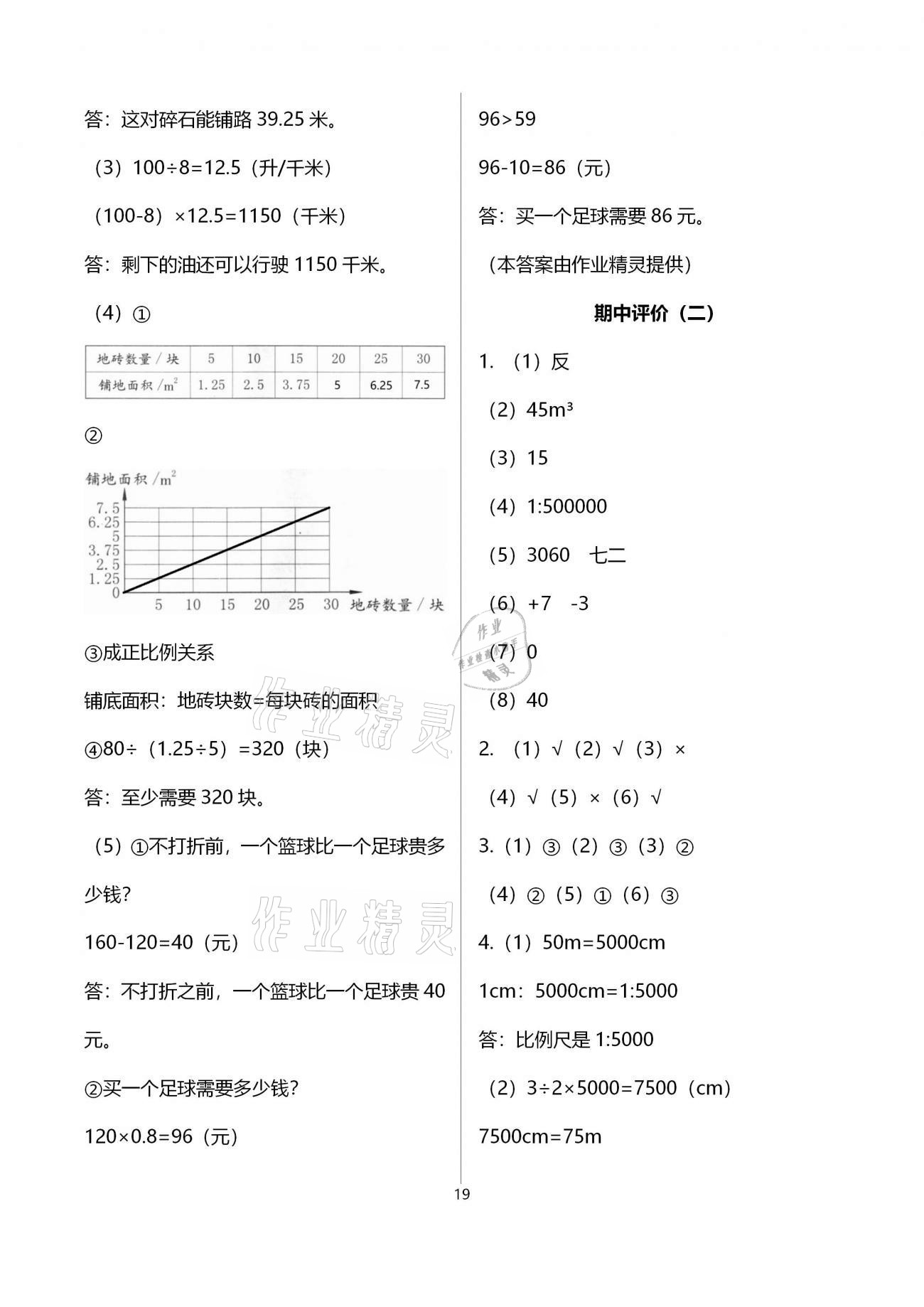 2021年數(shù)學(xué)學(xué)習(xí)與鞏固六年級下冊人教版 參考答案第19頁