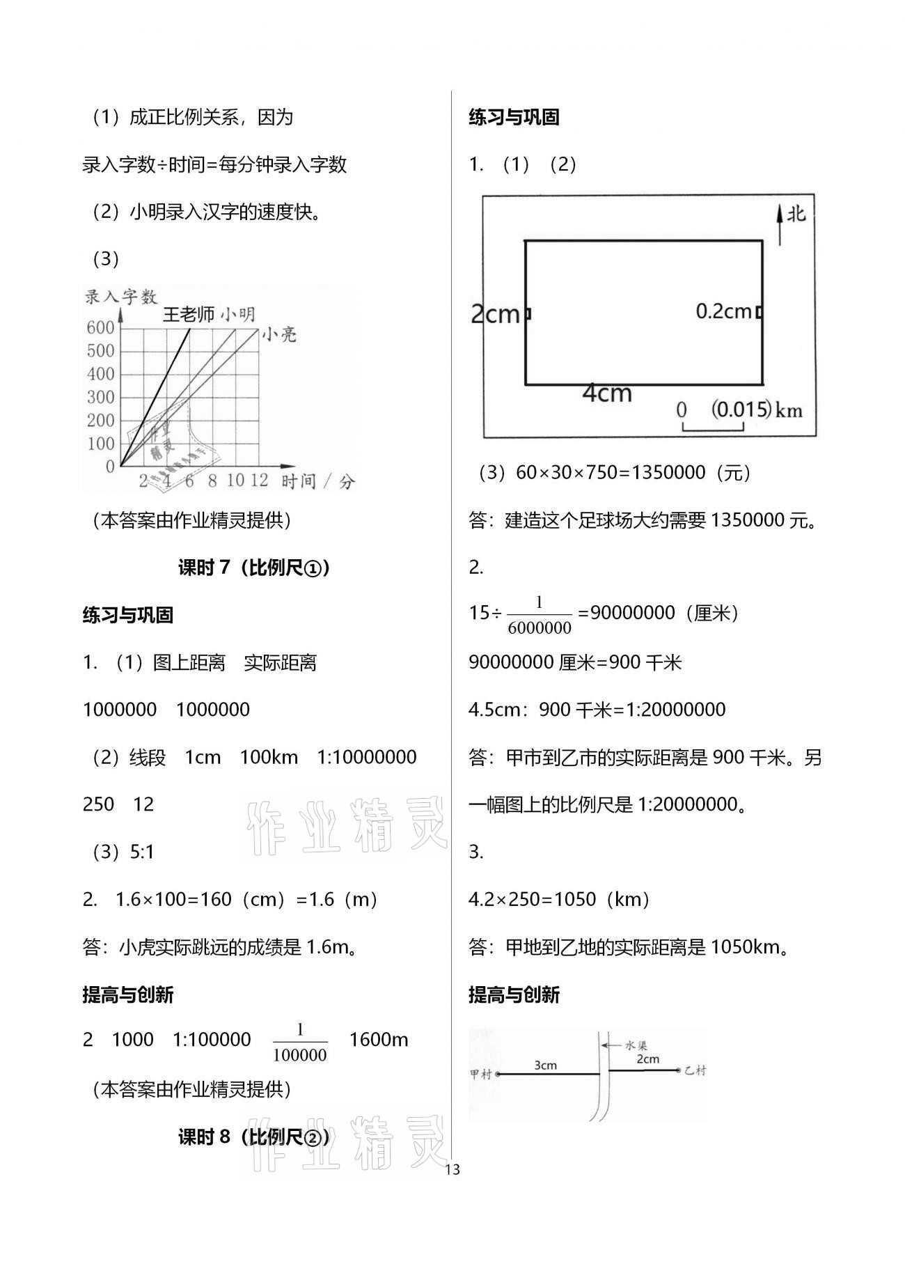 2021年數(shù)學(xué)學(xué)習(xí)與鞏固六年級(jí)下冊(cè)人教版 參考答案第13頁(yè)