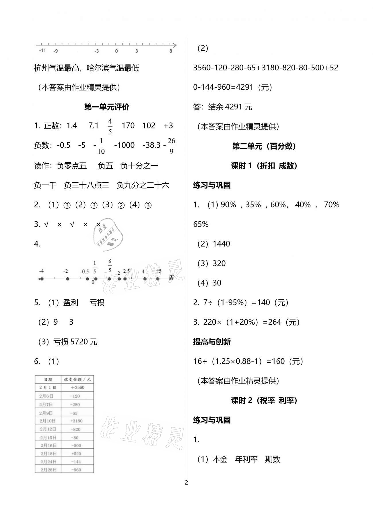 2021年數(shù)學(xué)學(xué)習(xí)與鞏固六年級下冊人教版 參考答案第2頁