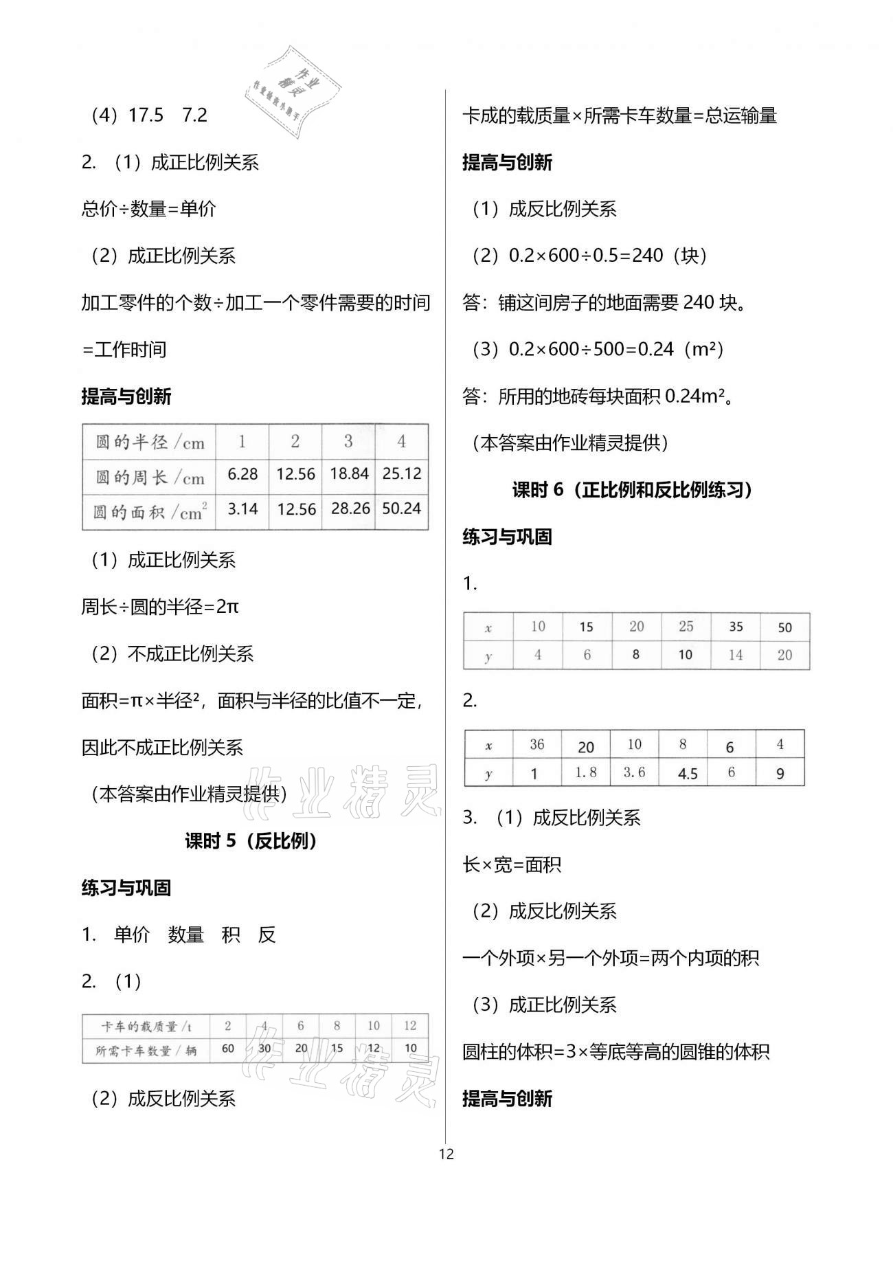 2021年數(shù)學(xué)學(xué)習(xí)與鞏固六年級(jí)下冊(cè)人教版 參考答案第12頁(yè)