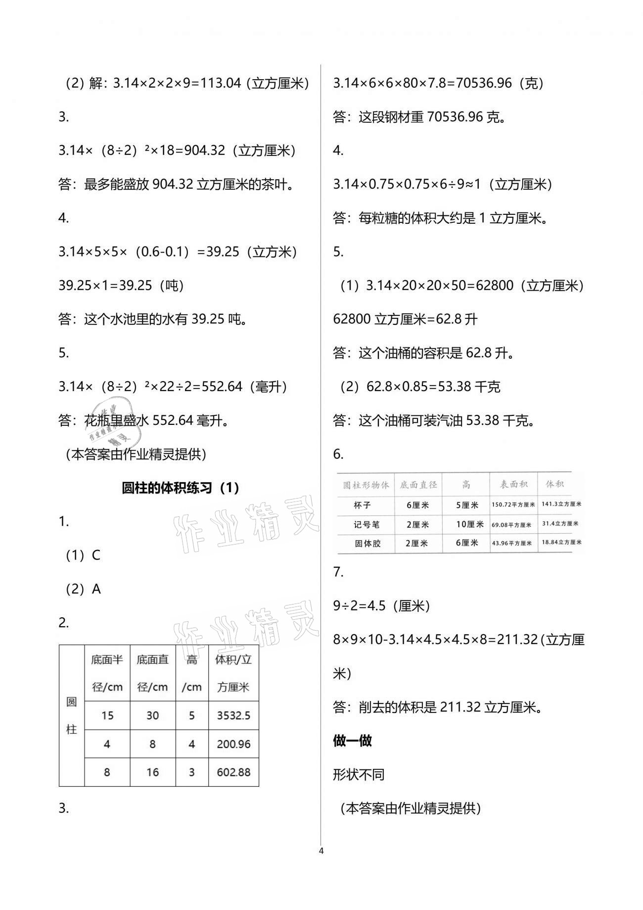 2021年練習(xí)與測(cè)試六年級(jí)數(shù)學(xué)下冊(cè)蘇教版彩色版 參考答案第4頁(yè)