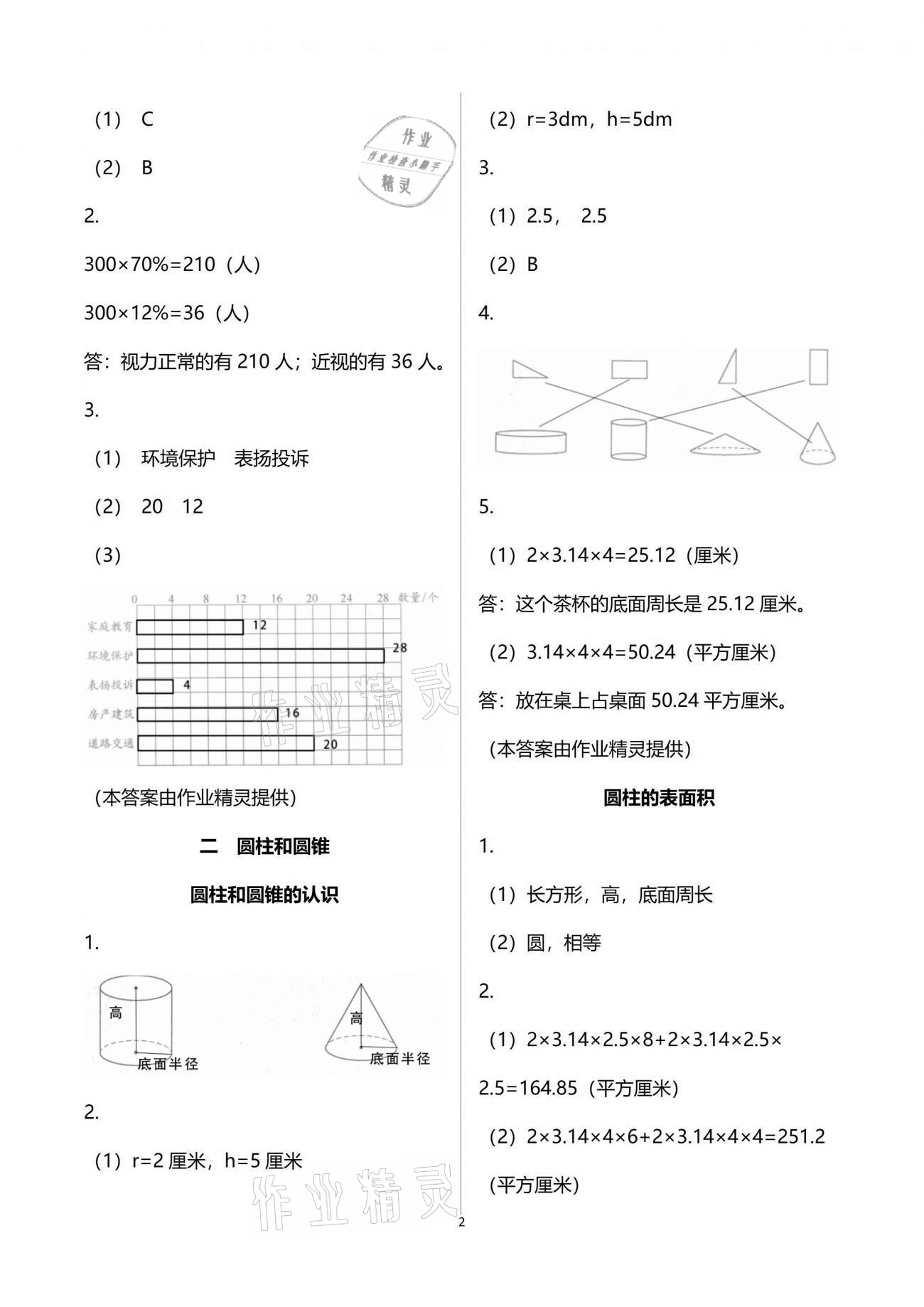 2021年練習(xí)與測(cè)試六年級(jí)數(shù)學(xué)下冊(cè)蘇教版彩色版 參考答案第2頁(yè)