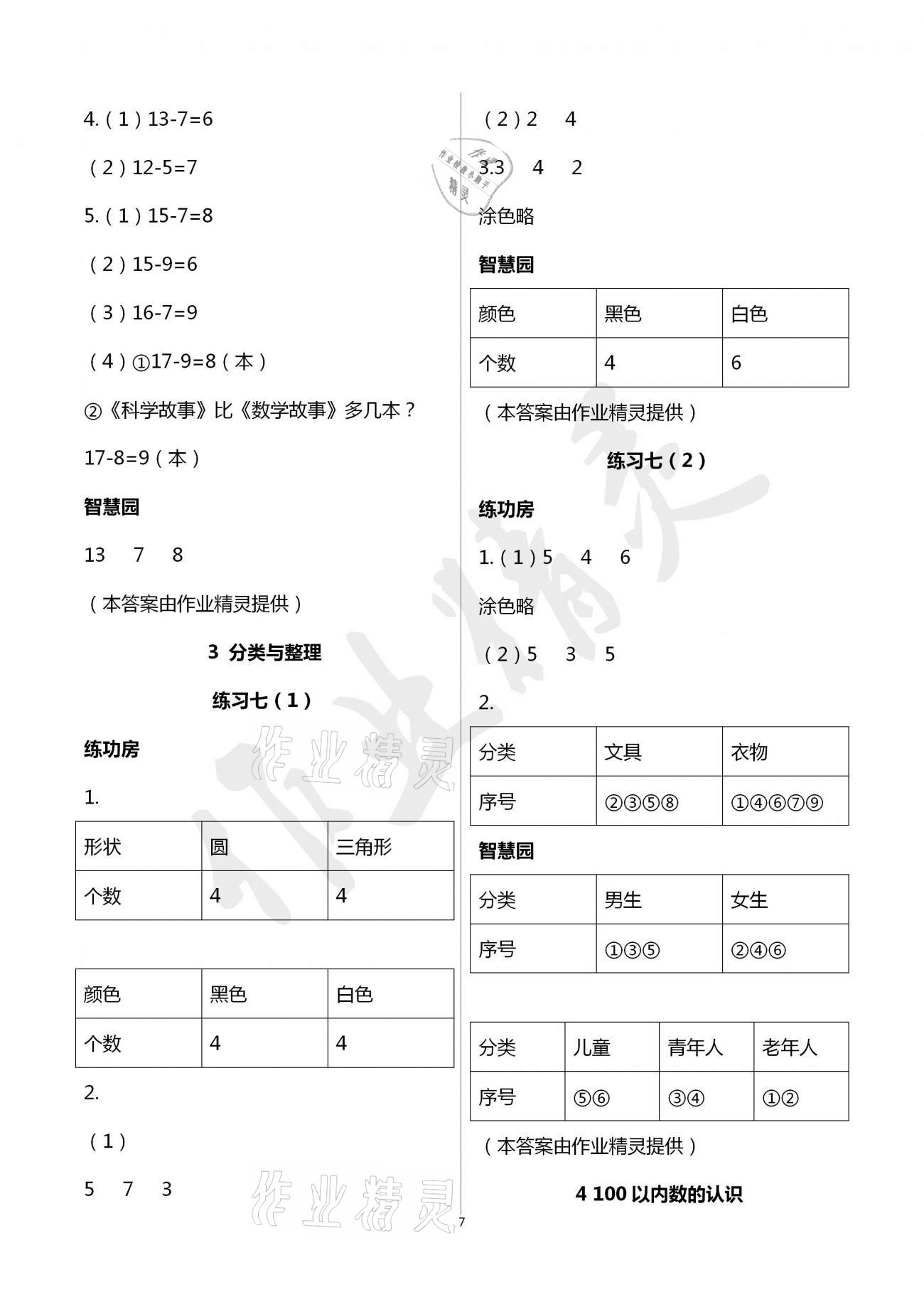 2021年新編基礎(chǔ)訓(xùn)練一年級數(shù)學(xué)下冊人教版 參考答案第7頁