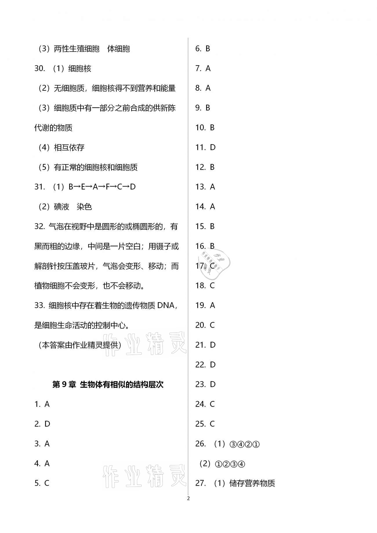 2021年綠色成長互動空間配套練習七年級生物下冊人教版 參考答案第2頁