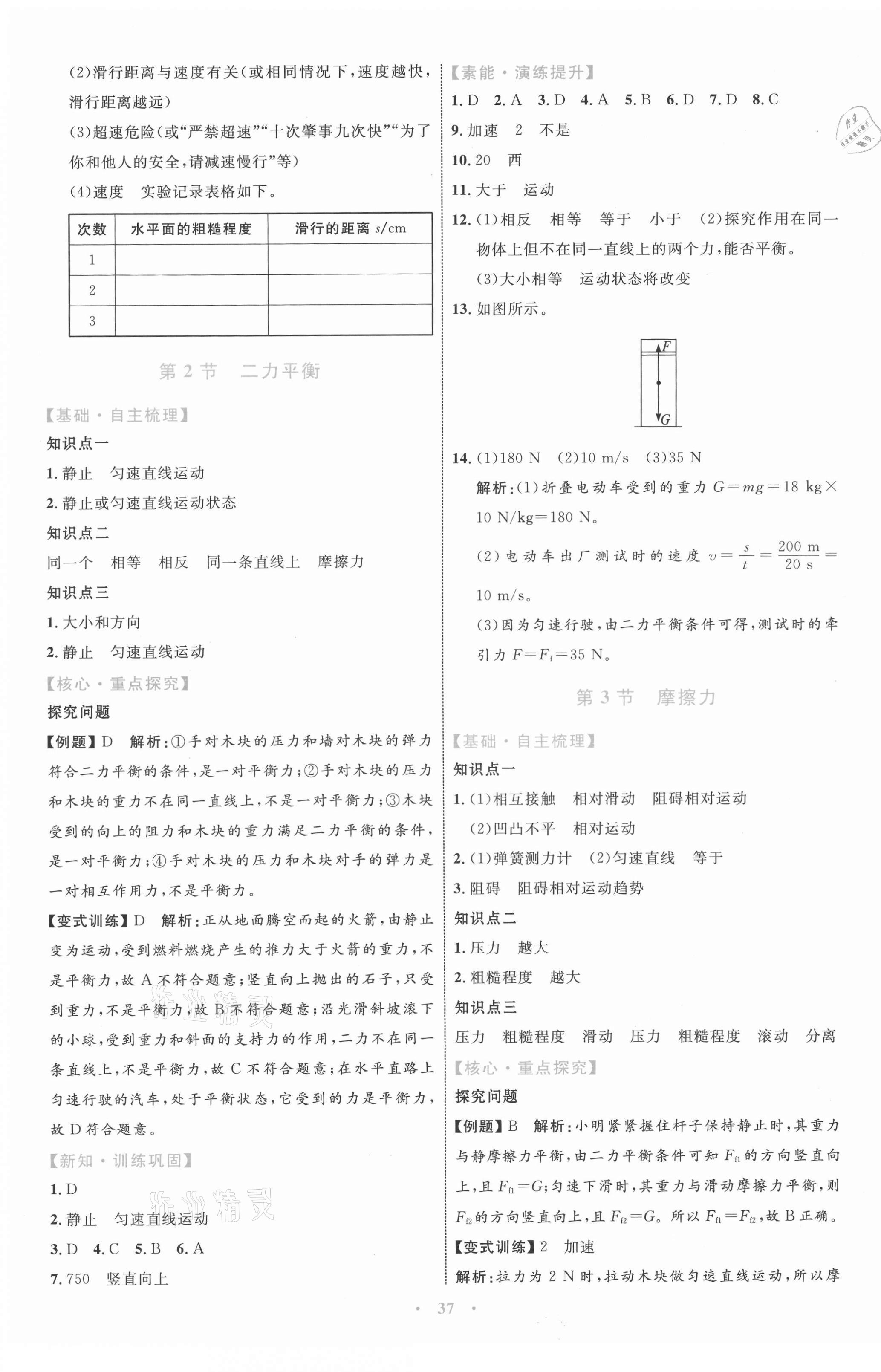 2021年同步學(xué)習(xí)目標(biāo)與檢測八年級物理下冊人教版 第5頁