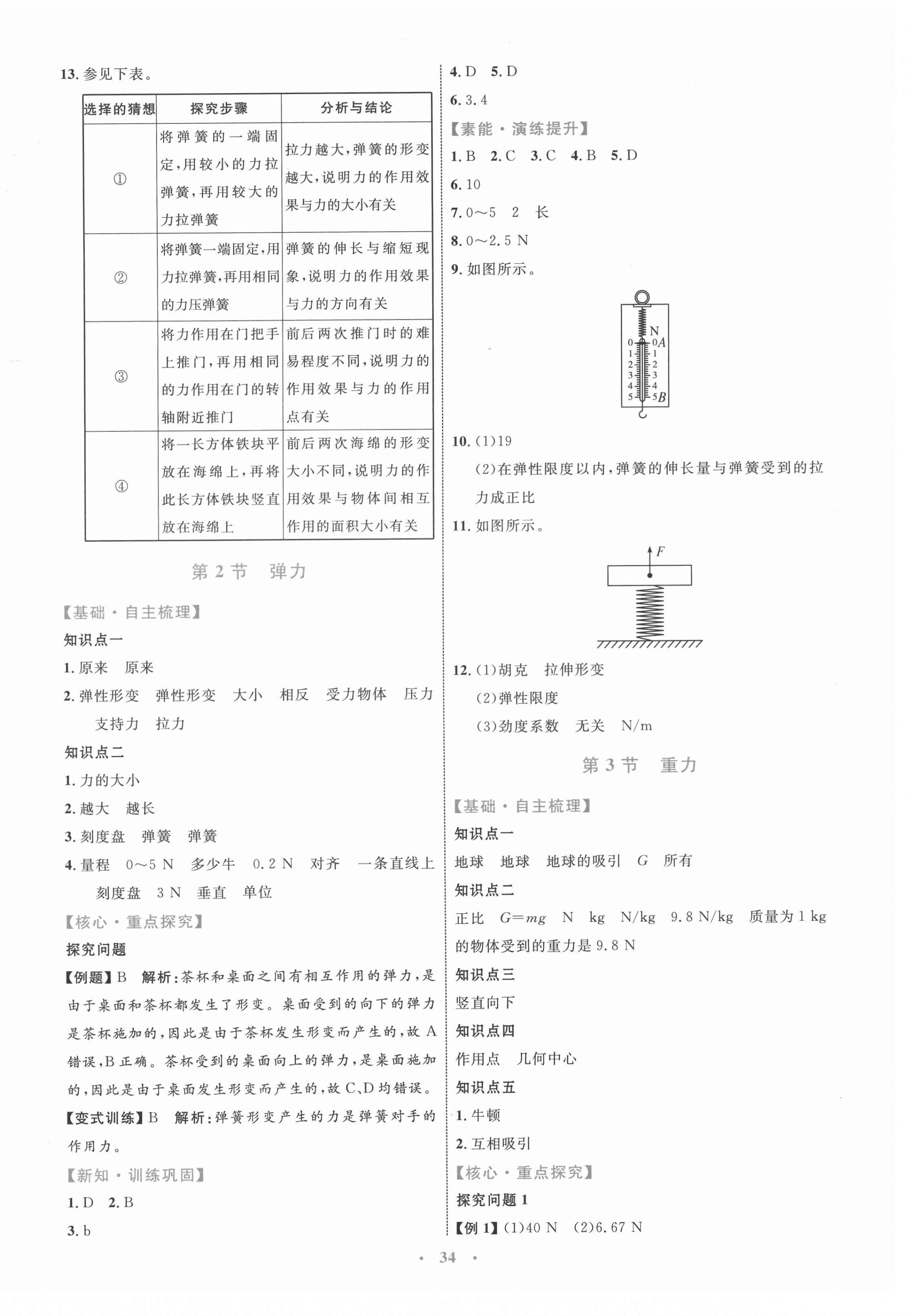 2021年同步學(xué)習(xí)目標與檢測八年級物理下冊人教版 第2頁