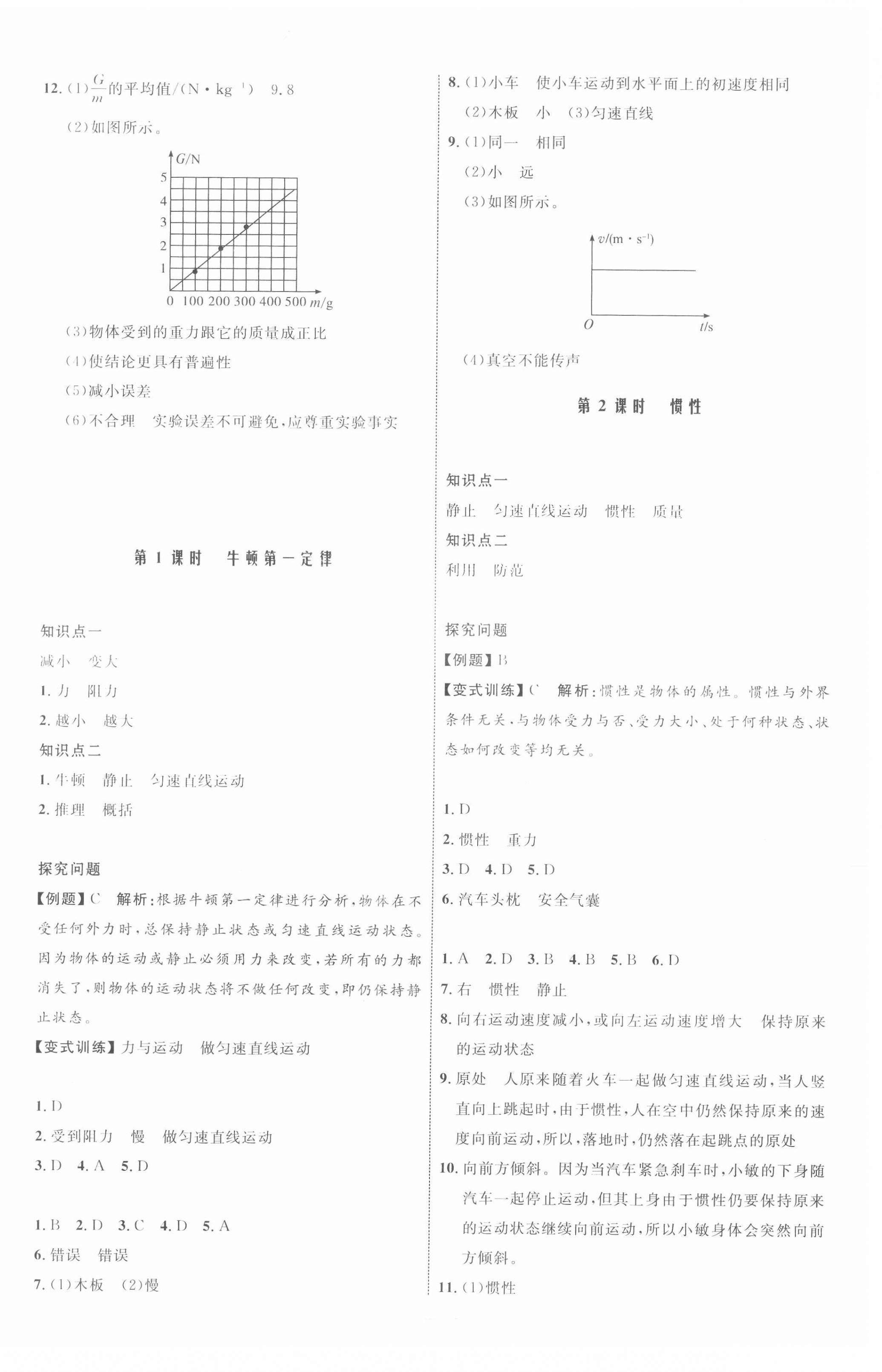 2021年同步學(xué)習(xí)目標(biāo)與檢測(cè)八年級(jí)物理下冊(cè)人教版 第4頁(yè)