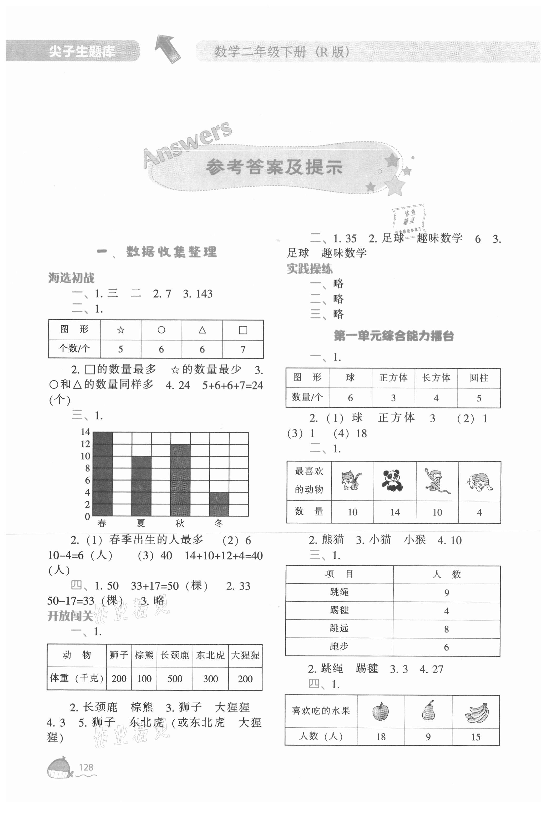 2021年尖子生题库二年级数学下册人教版 参考答案第1页