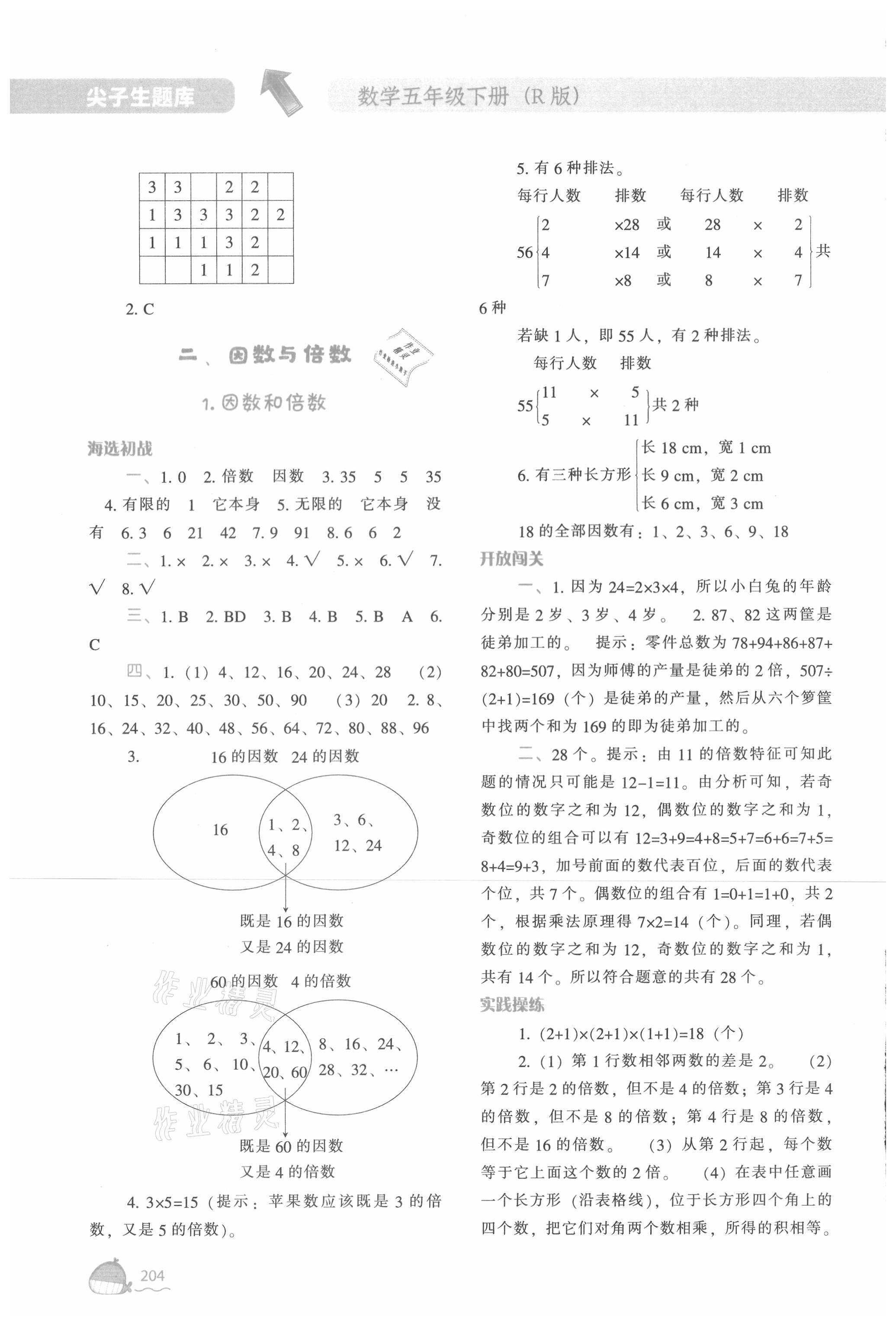 2021年尖子生題庫五年級數(shù)學(xué)下冊人教版 第2頁