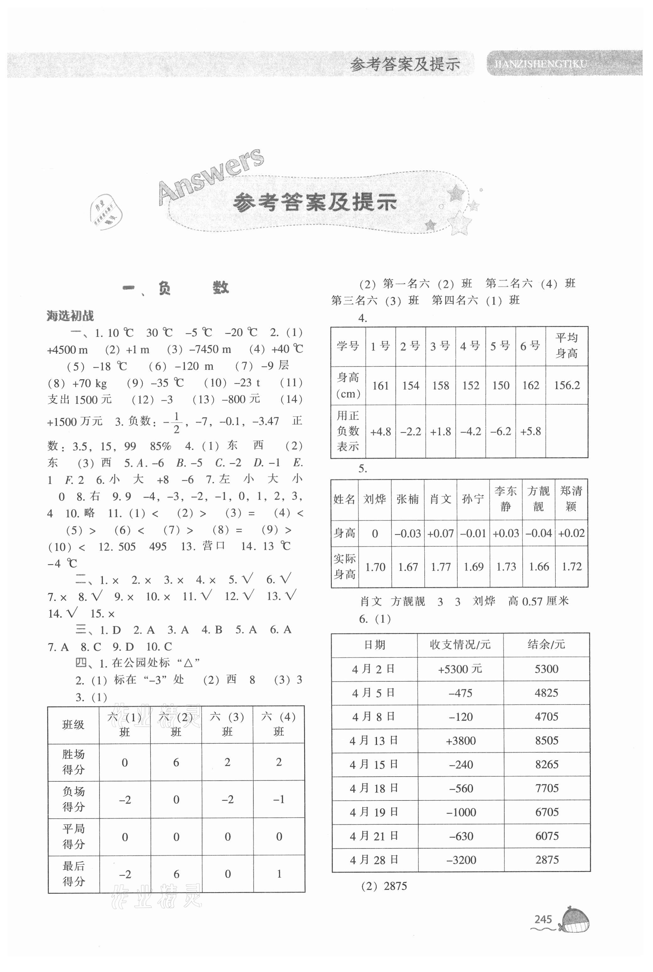 2021年尖子生題庫(kù)六年級(jí)數(shù)學(xué)下冊(cè)人教版 第1頁(yè)