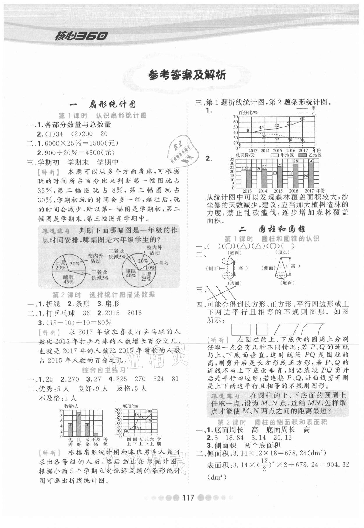 2021年核心課堂六年級數(shù)學(xué)下冊蘇教版 參考答案第1頁