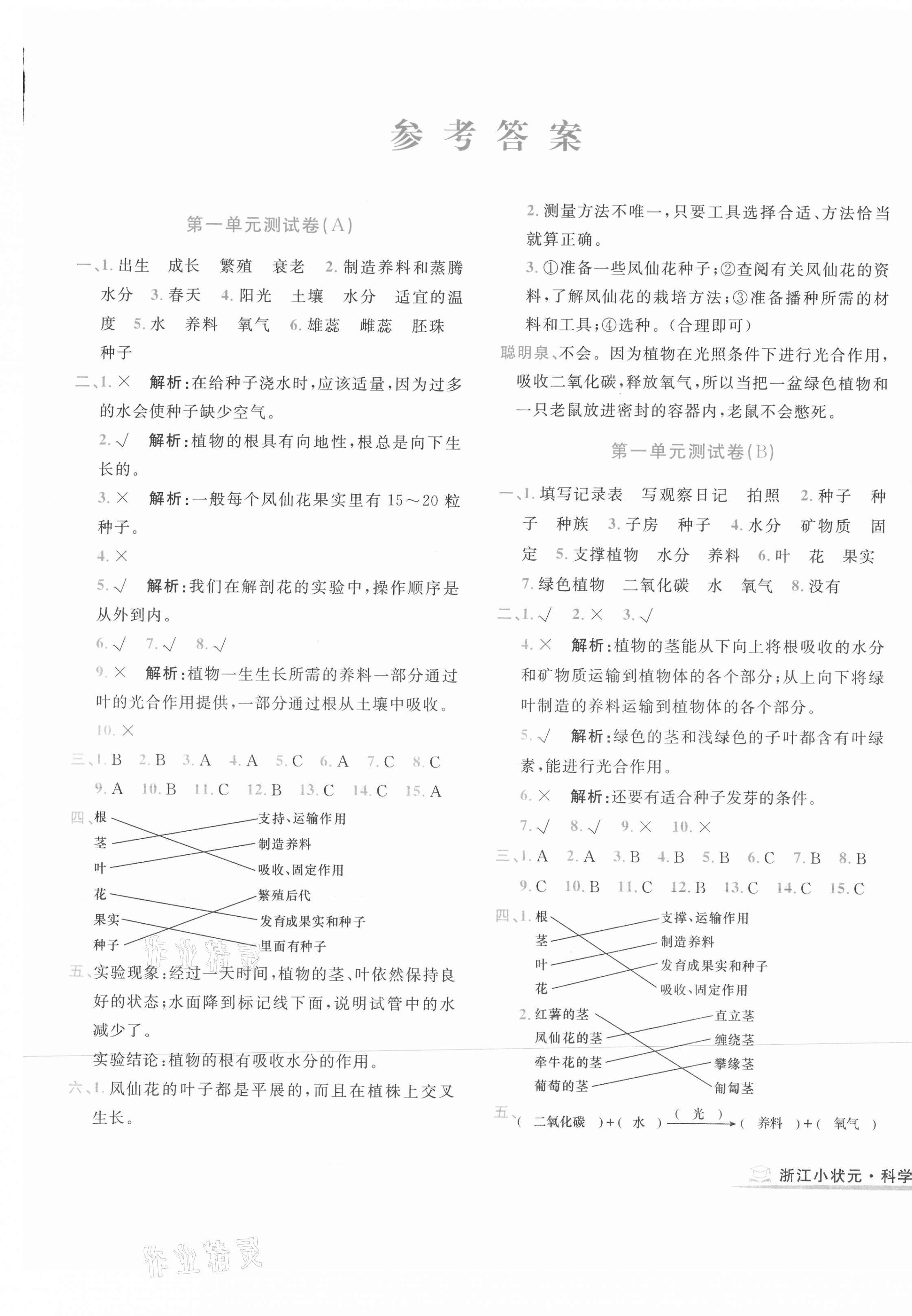 2021年浙江小狀元四年級科學下冊教科版 第1頁