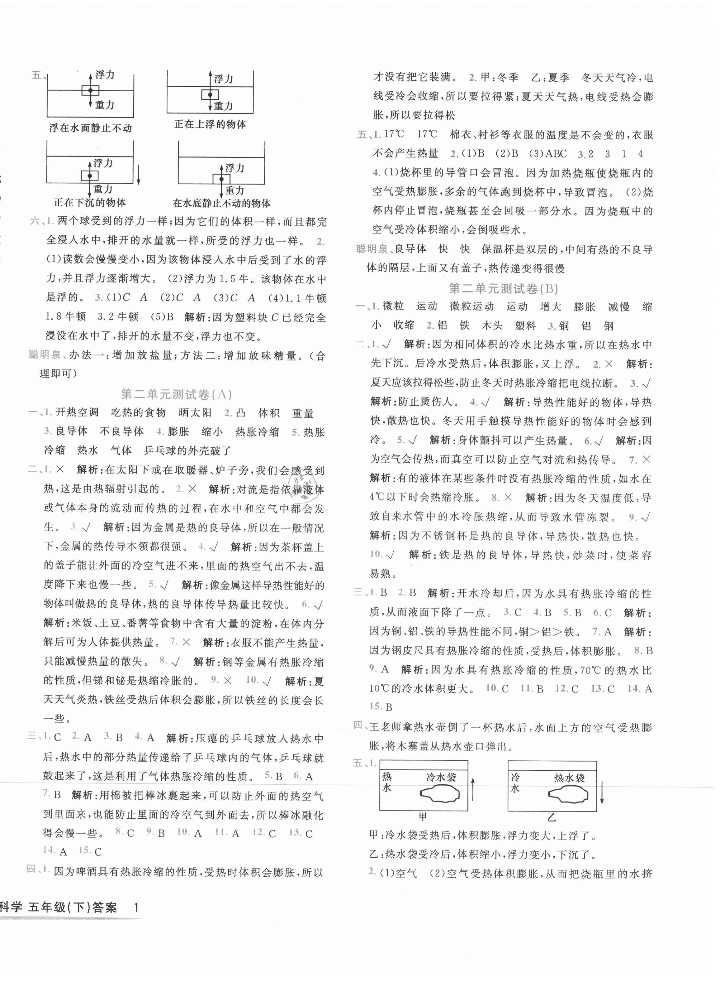 2021年浙江小狀元五年級(jí)科學(xué)下冊(cè)教科版 第2頁