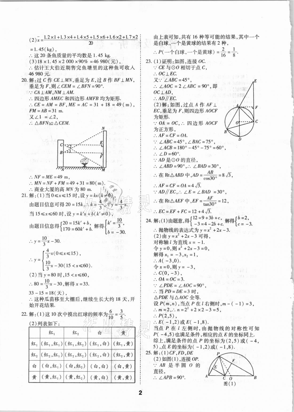 2021年中考方舟真题超详解数学陕西专版 第2页