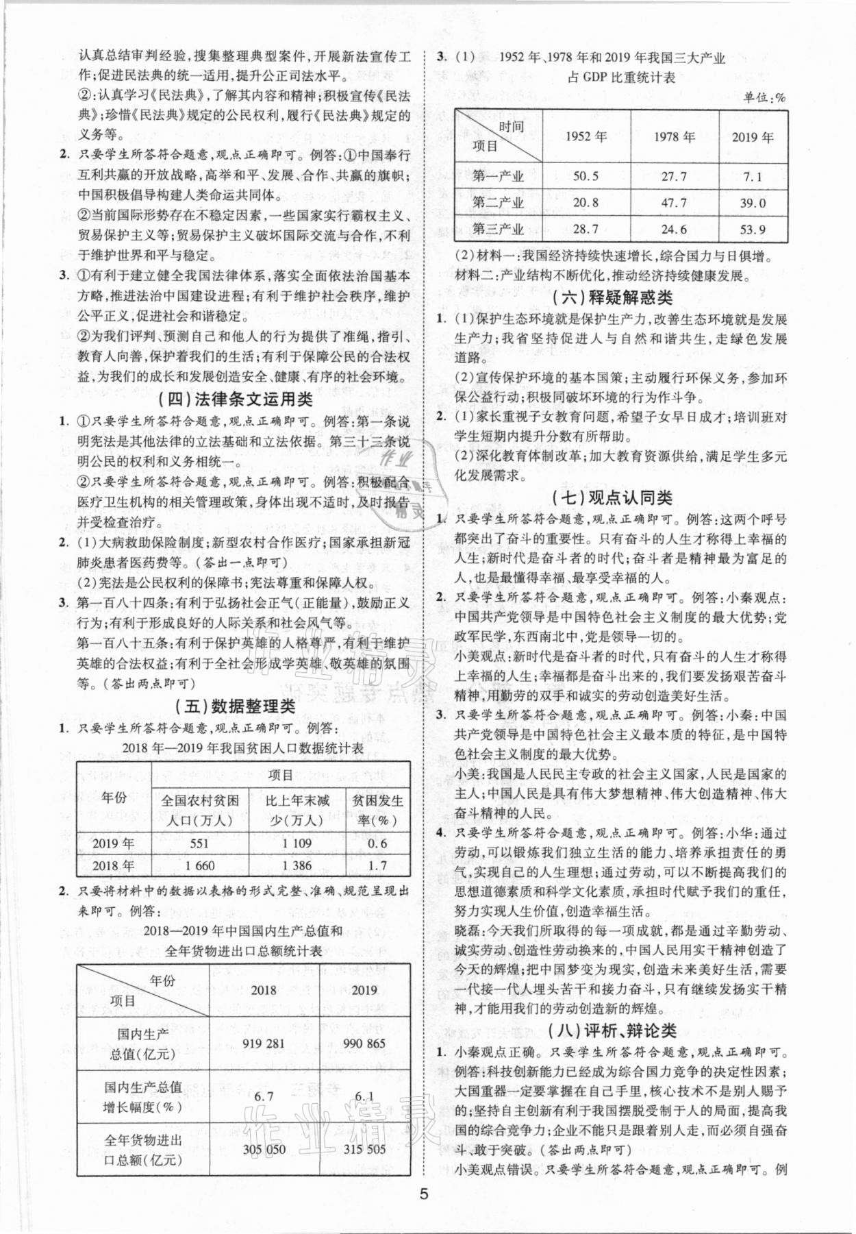 2021年練客中考提優(yōu)方案道德與法治陜西專版 第5頁