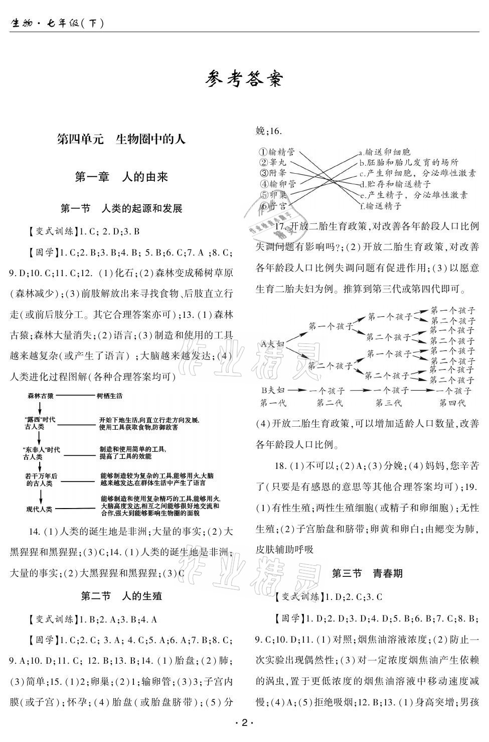 2021年理科愛好者七年級(jí)生物下冊人教版第21期 參考答案第1頁