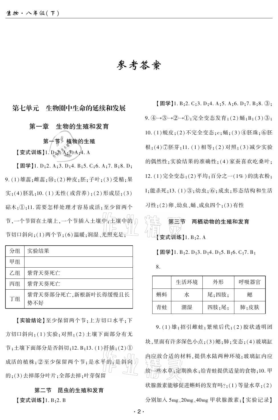 2021年理科愛好者八年級生物下冊人教版第27期 參考答案第1頁