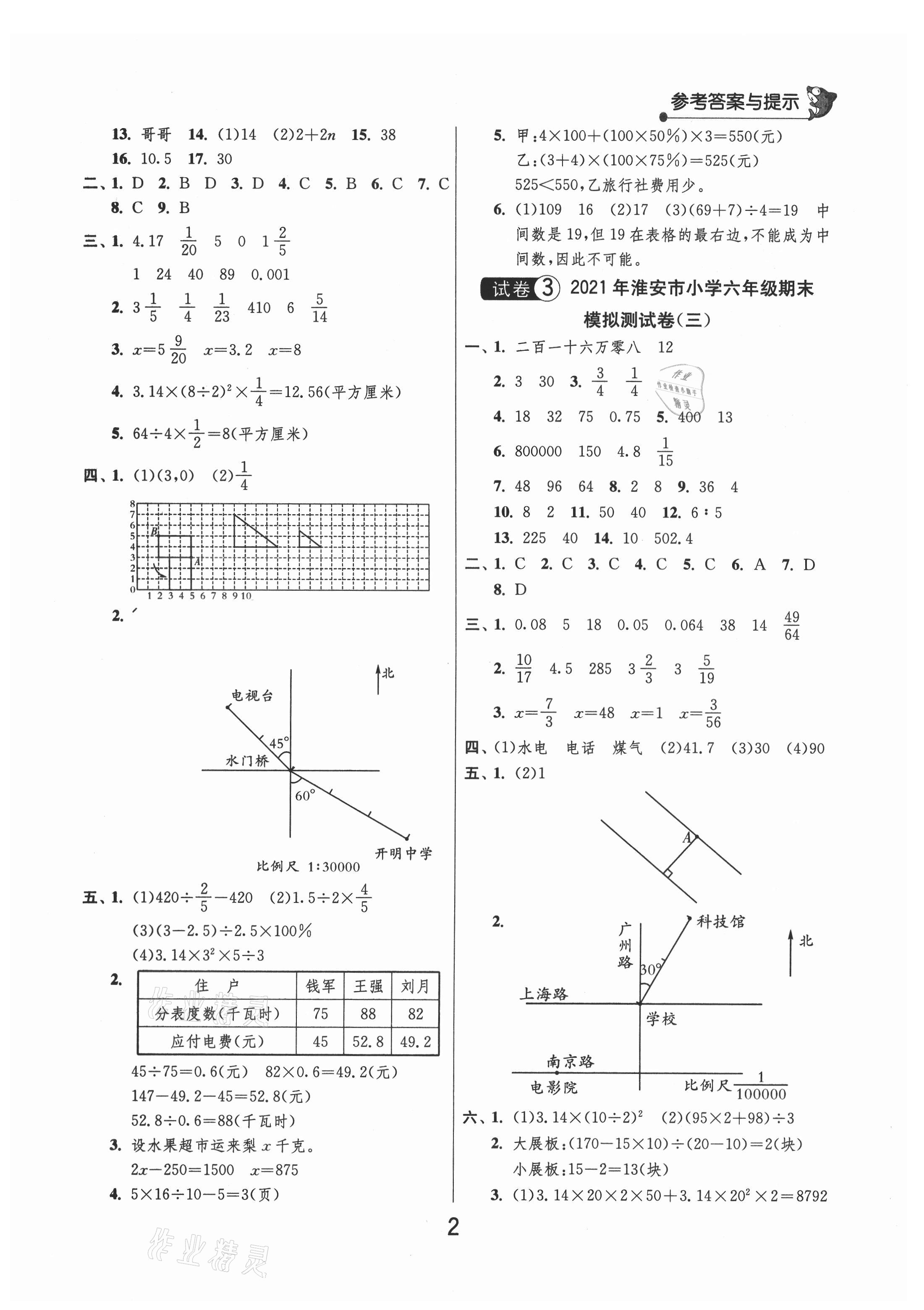 2021年考必勝小學(xué)畢業(yè)升學(xué)考試試卷精選數(shù)學(xué)淮安專版 第2頁(yè)