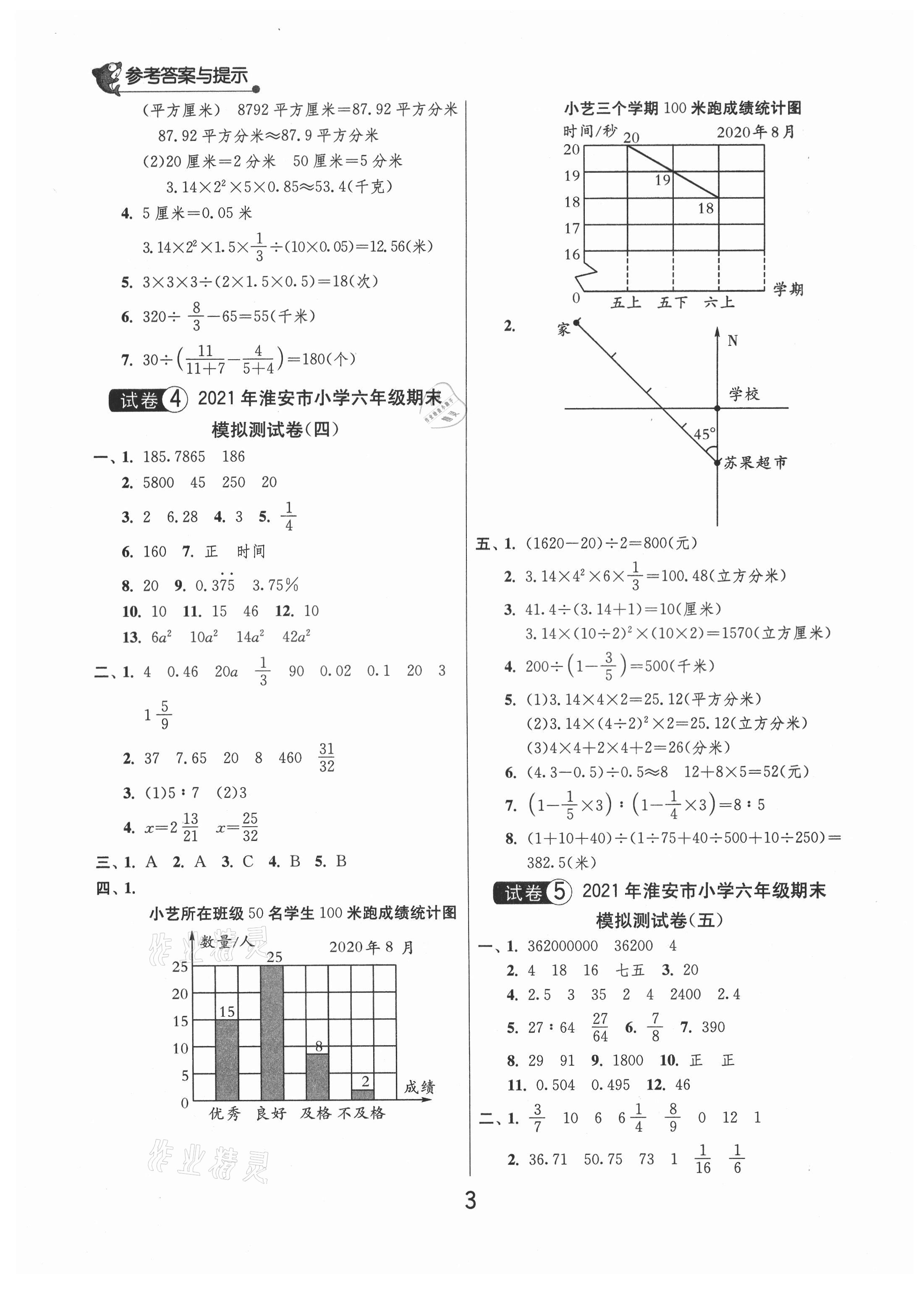 2021年考必勝小學(xué)畢業(yè)升學(xué)考試試卷精選數(shù)學(xué)淮安專版 第3頁