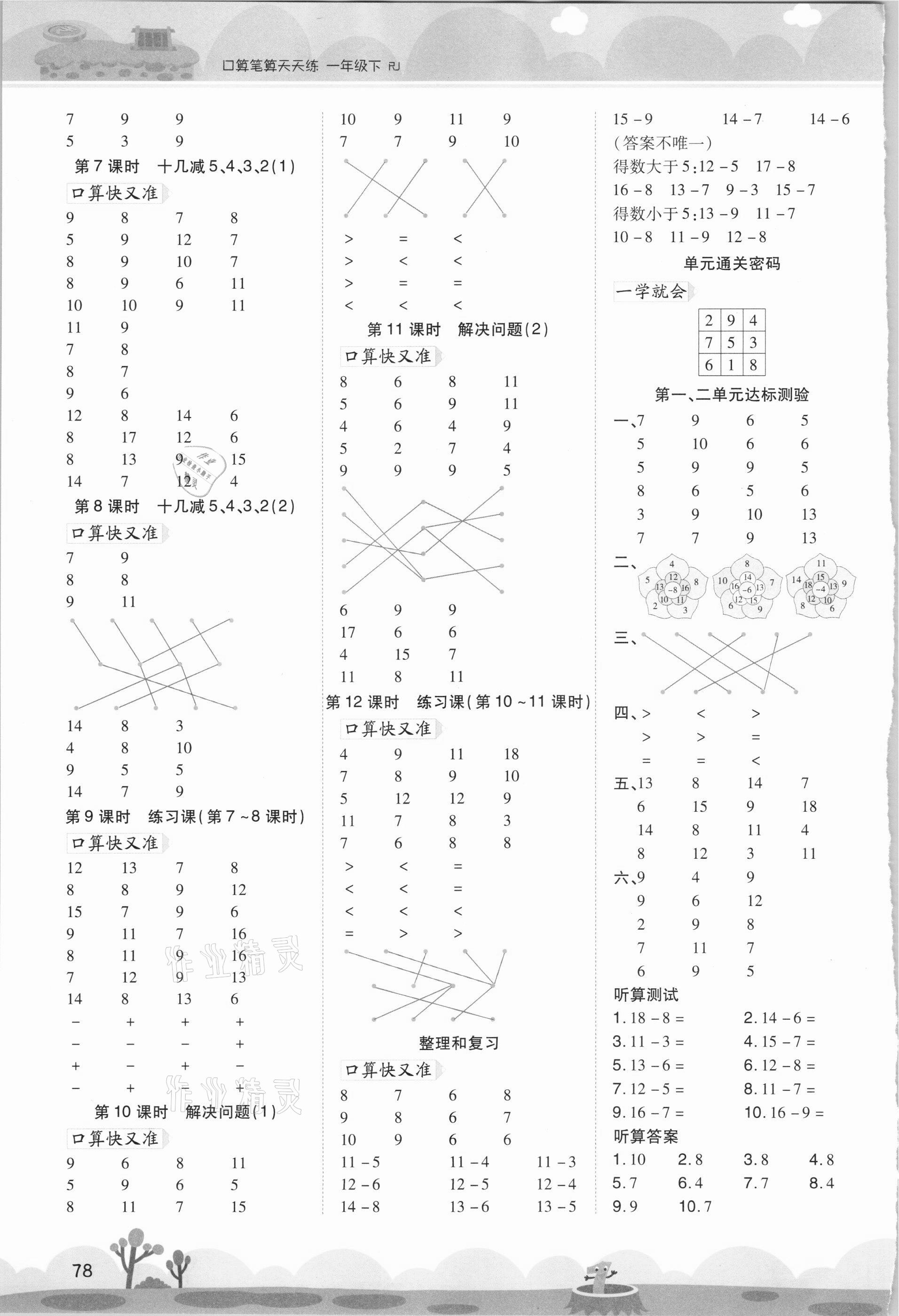 2021年开学了口算笔算天天练一年级数学下册人教版 第2页