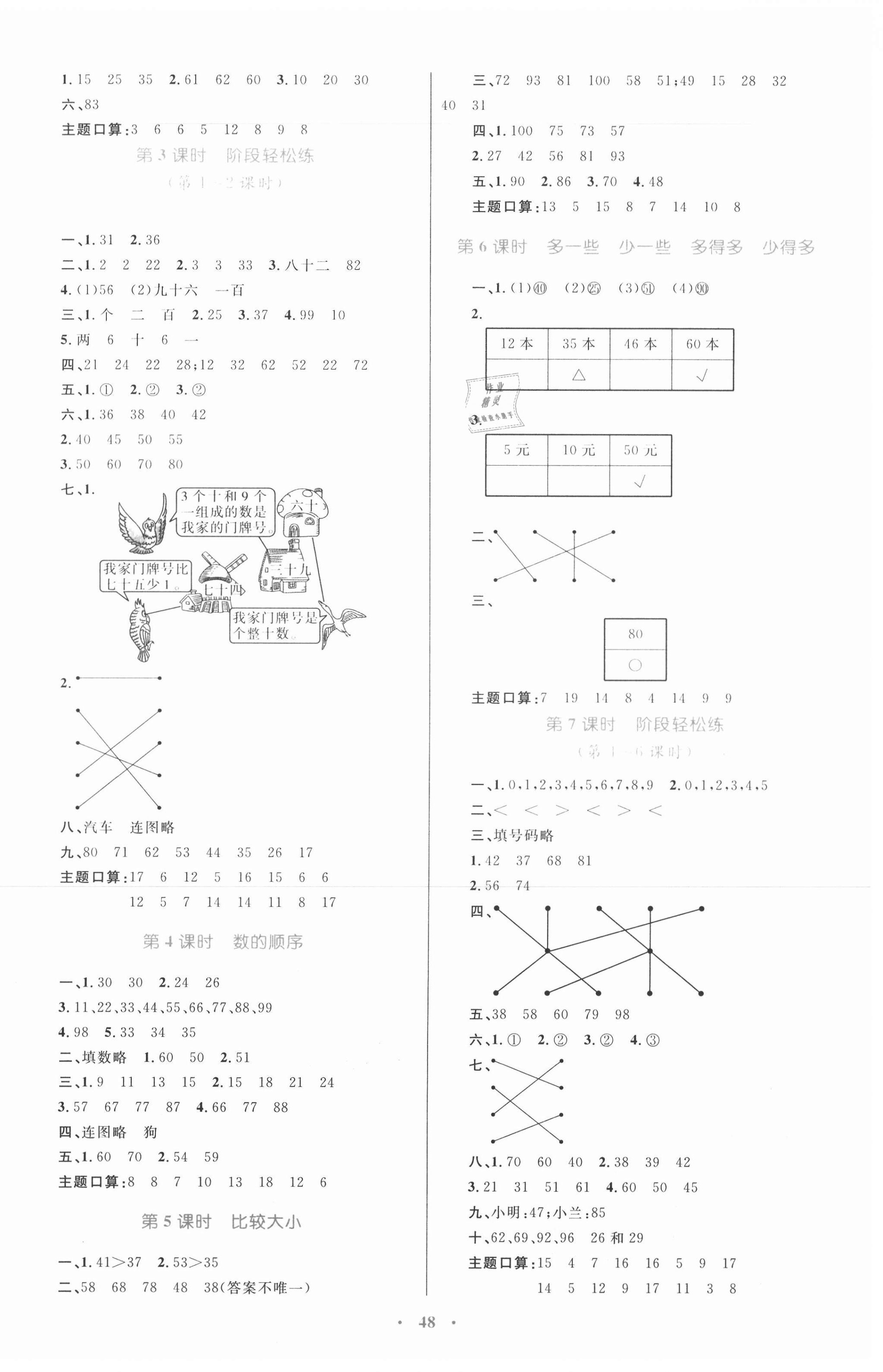 2021年同步學(xué)習(xí)目標(biāo)與檢測(cè)一年級(jí)數(shù)學(xué)下冊(cè)人教版 第4頁(yè)