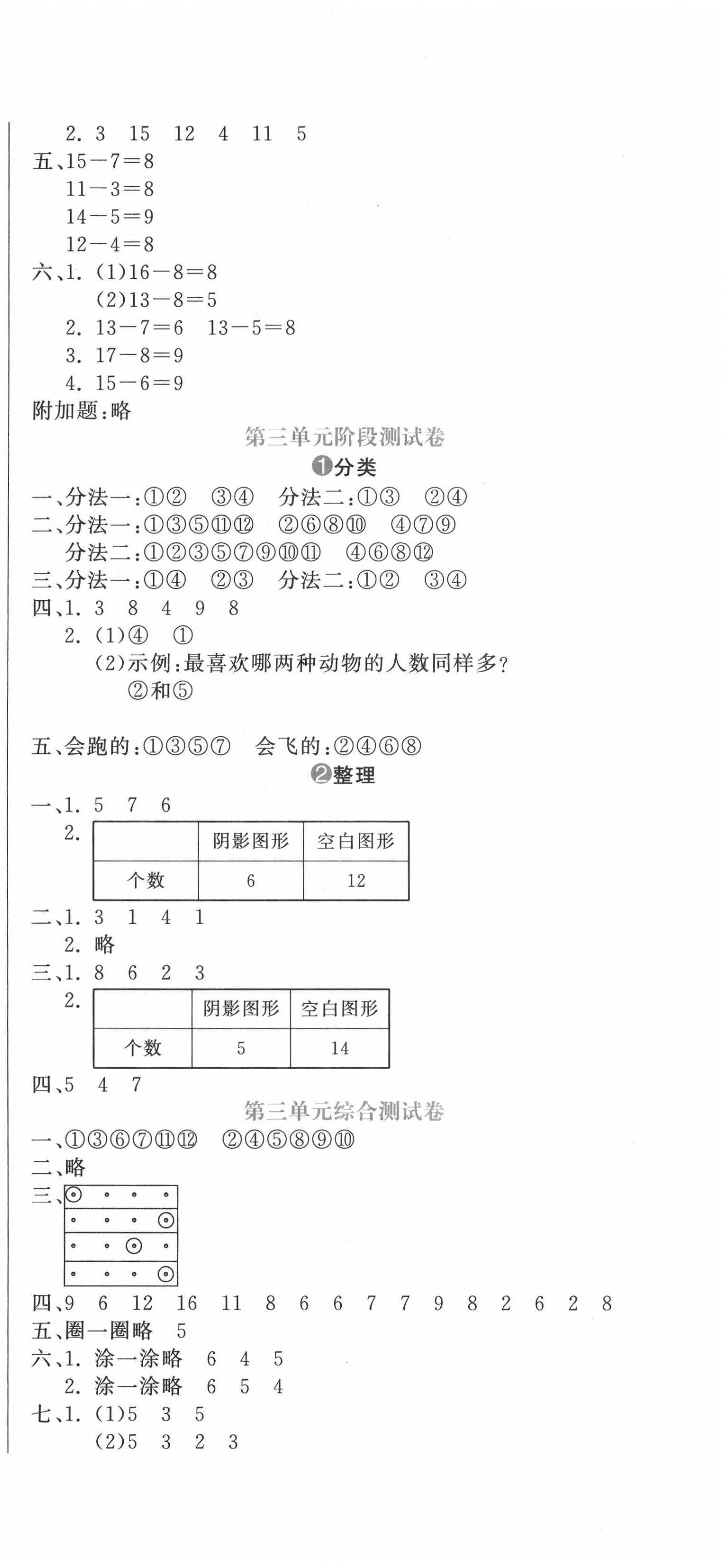 2021年提分教练一年级数学下册人教版 第3页