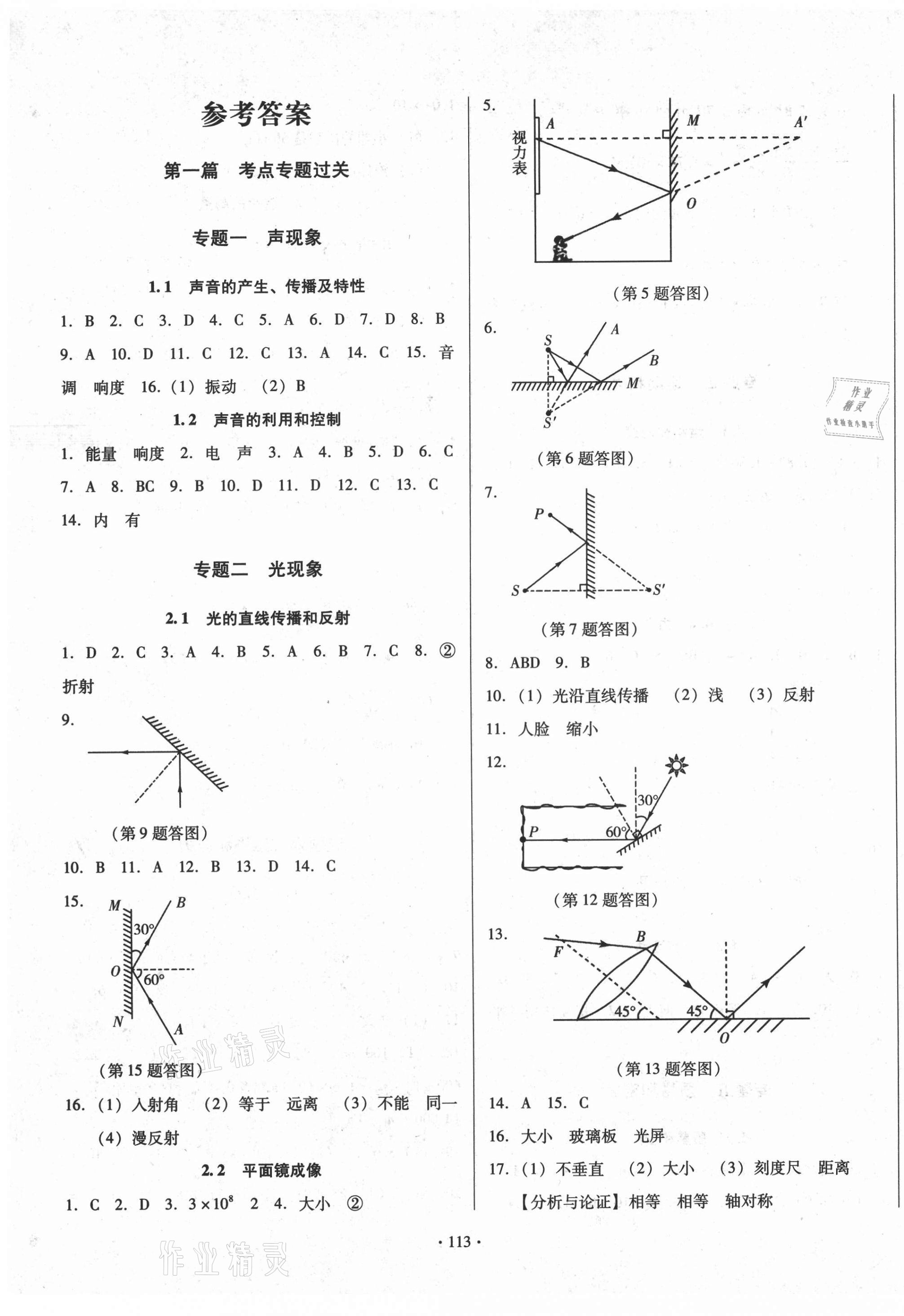 2021年中考錦囊物理 第1頁