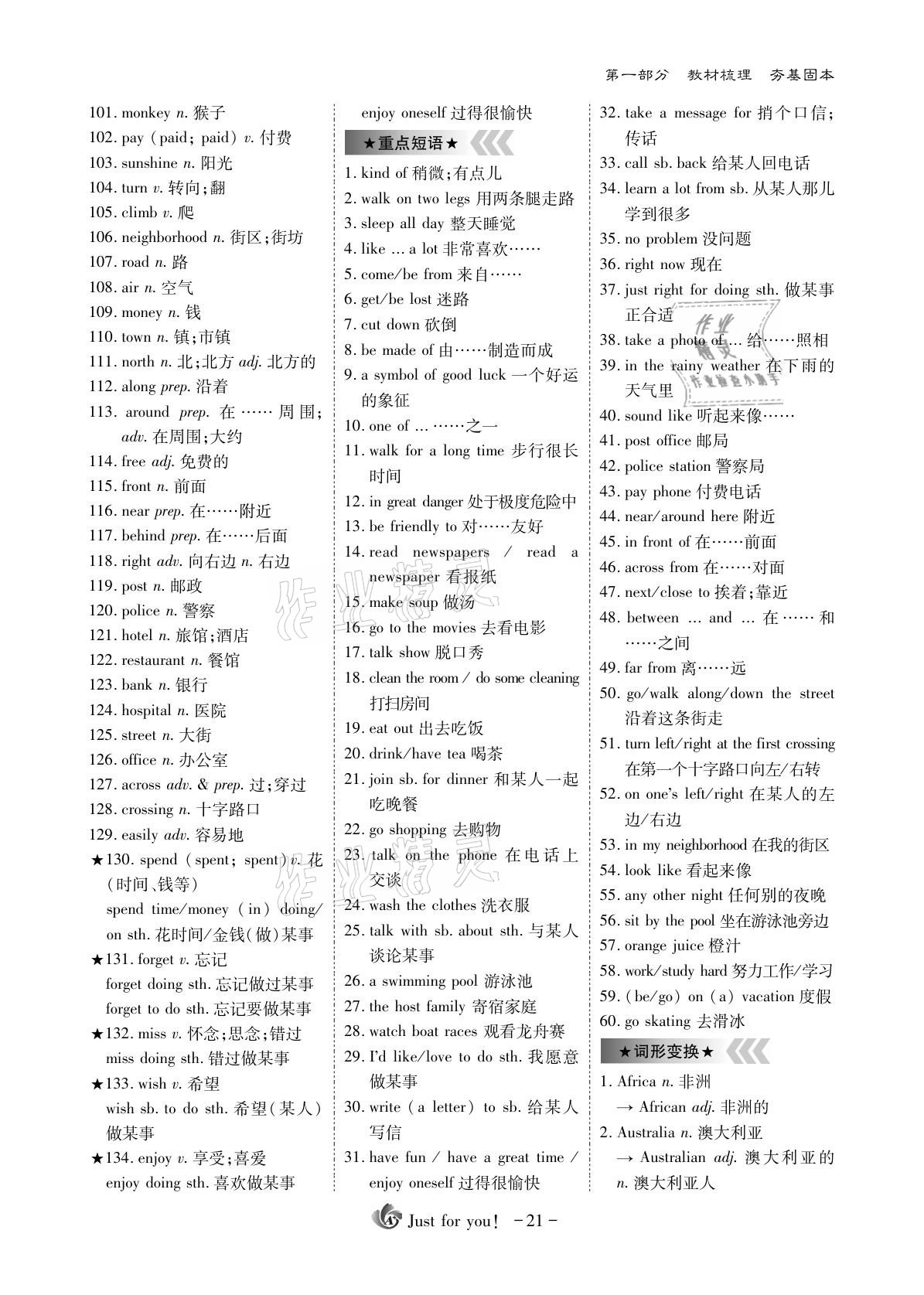 2021年优课堂给力A加英语 参考答案第21页