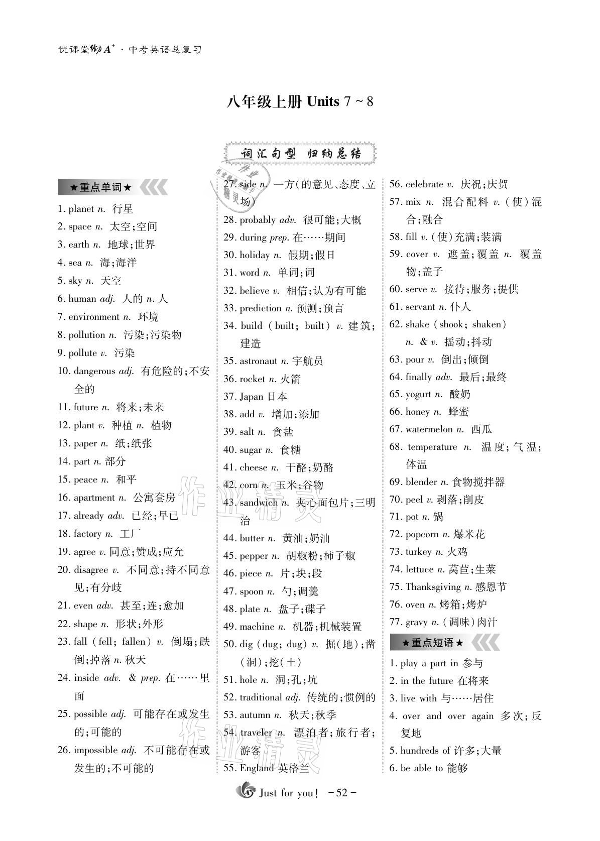 2021年优课堂给力A加英语 参考答案第52页