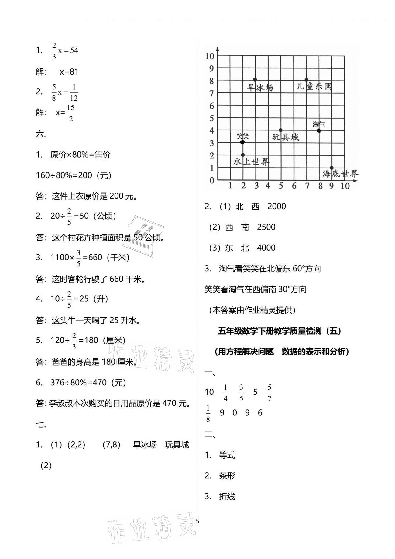 2021年同步伴讀小學(xué)數(shù)學(xué)五年級下冊北師大版 參考答案第5頁