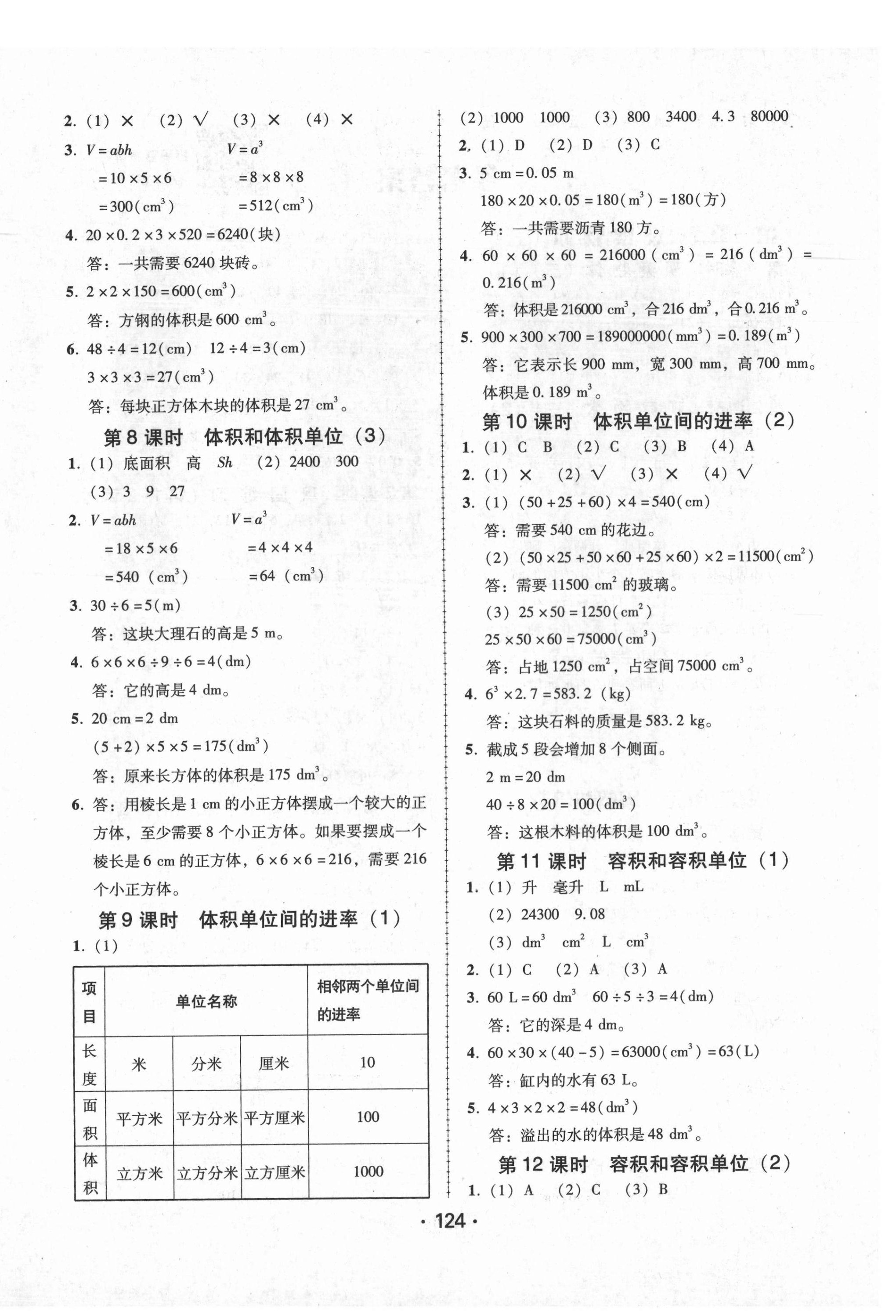 2021年數(shù)學(xué)完美學(xué)案五年級(jí)下冊(cè)人教版 第4頁