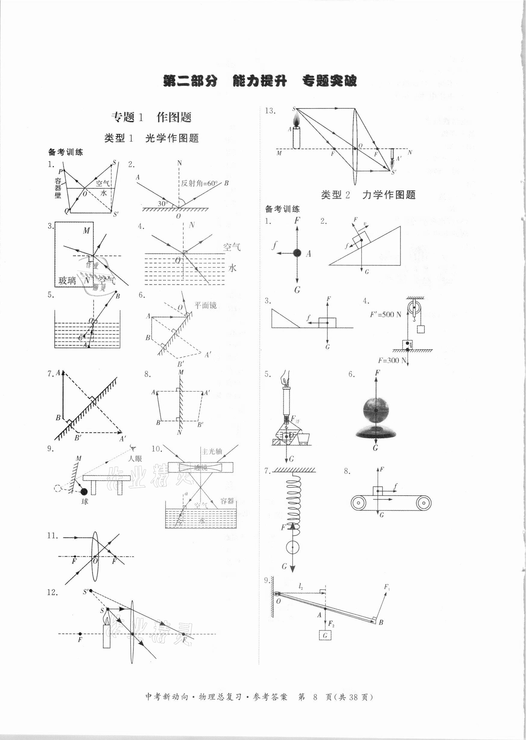 2021年中考新動(dòng)向物理總復(fù)習(xí)廣東專版 參考答案第8頁