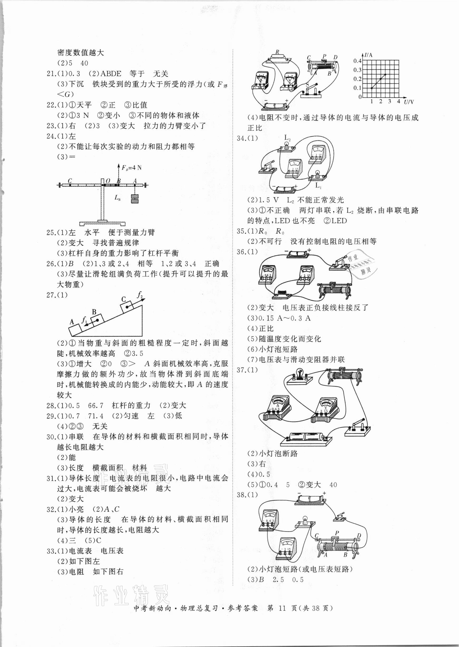 2021年中考新動向物理總復(fù)習(xí)廣東專版 參考答案第11頁