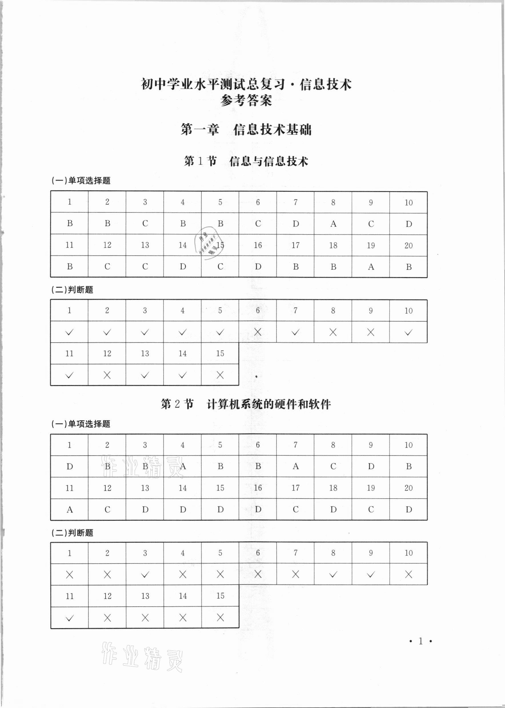 2021年云南省初中學(xué)業(yè)水平考試總復(fù)習(xí)及測(cè)試信息技術(shù) 參考答案第1頁(yè)