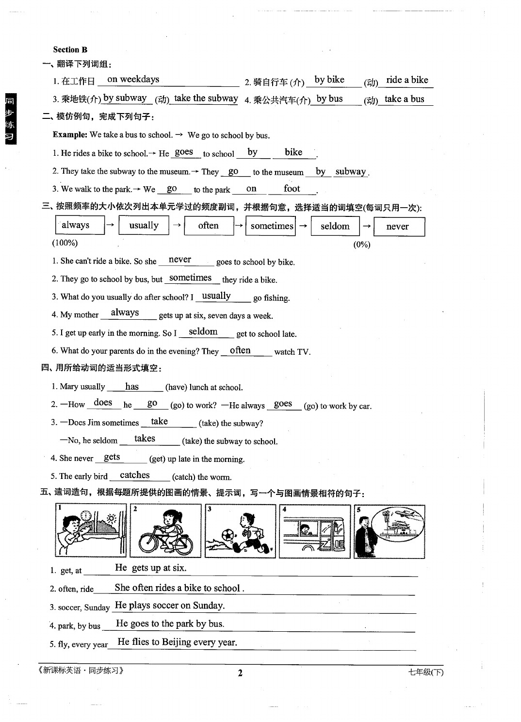 2021年新课标同步练习七年级英语下册仁爱版 参考答案第2页