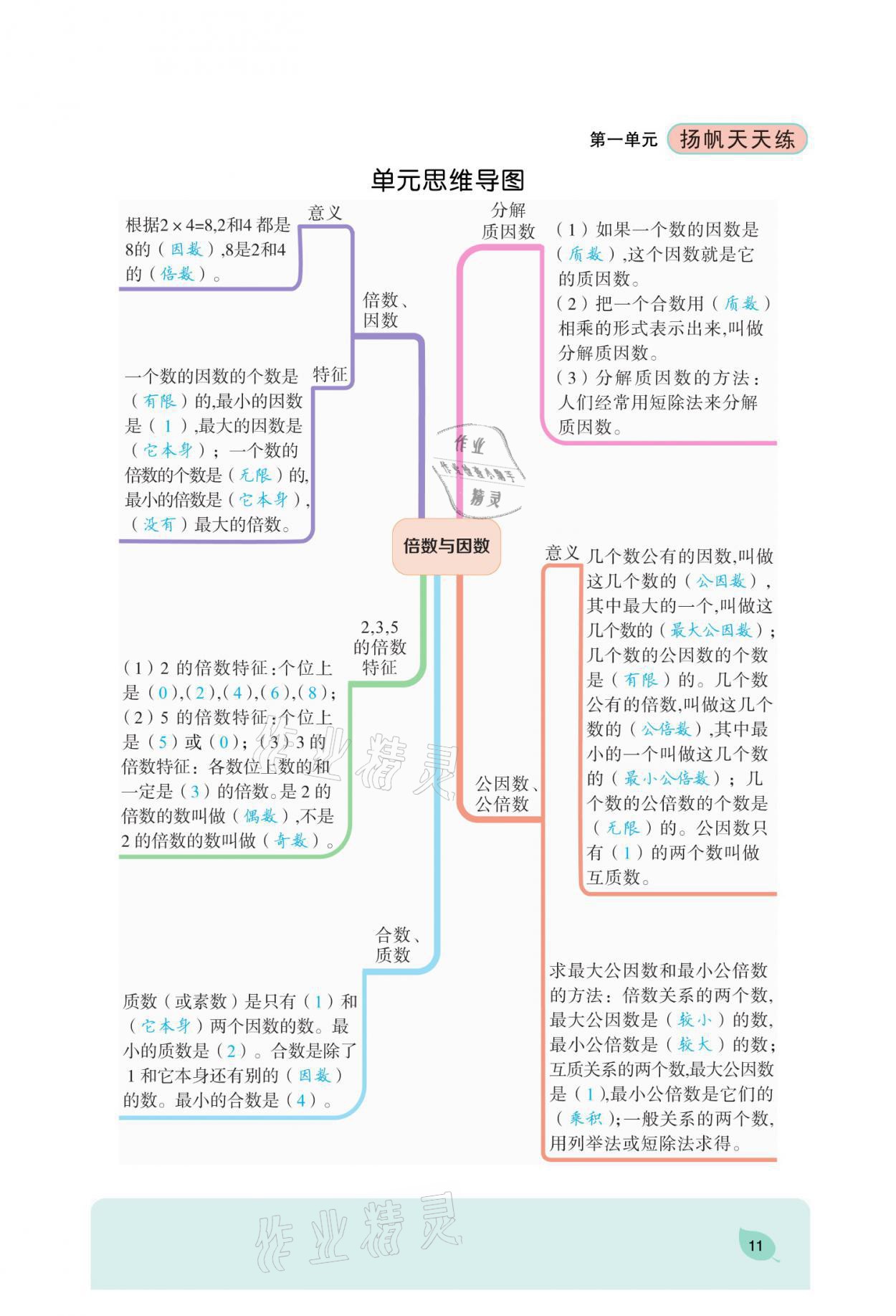 2021年揚(yáng)帆天天練五年級數(shù)學(xué)下冊西師大版 參考答案第32頁