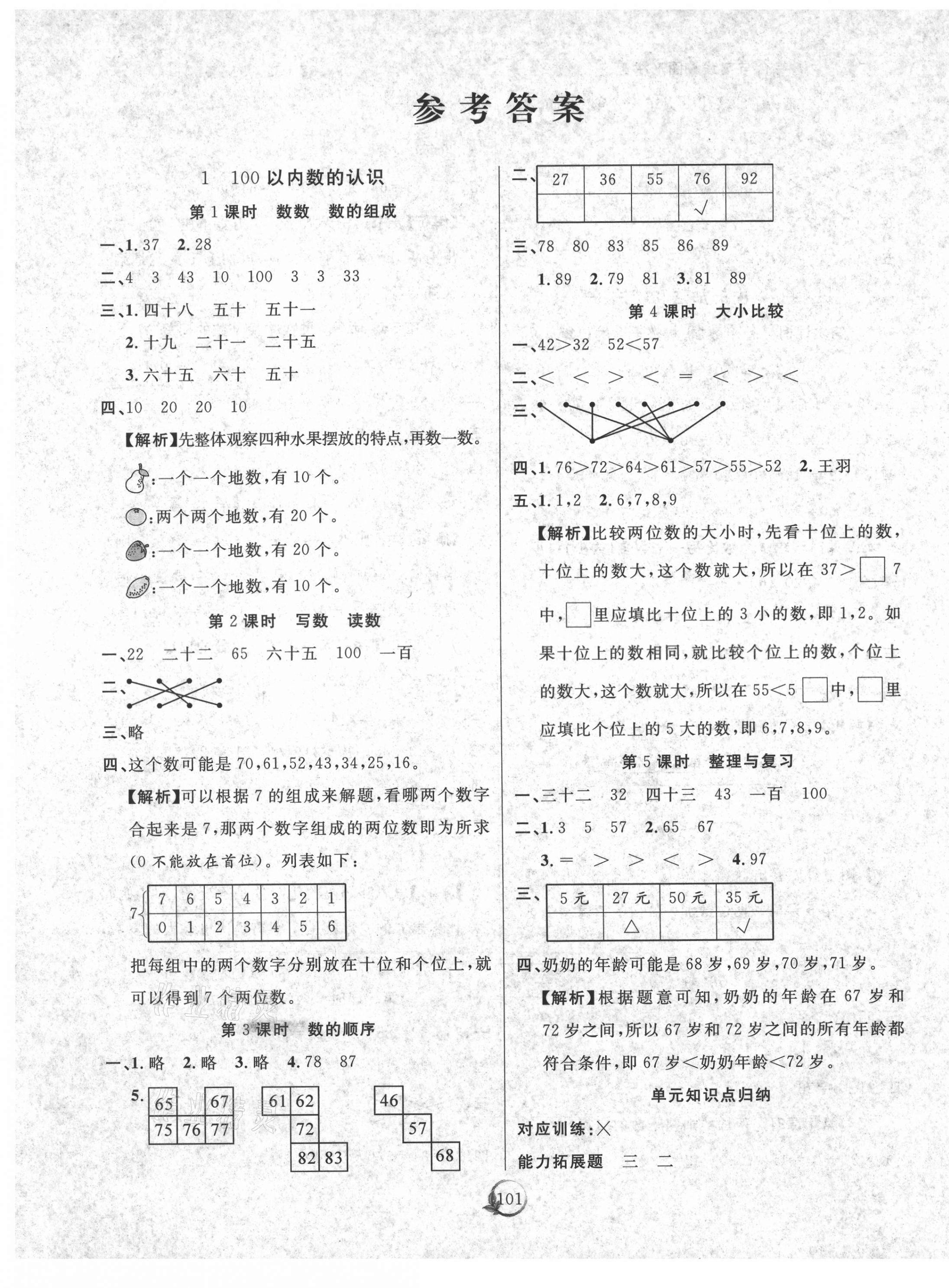 2021年優(yōu)質(zhì)課堂快樂成長一年級數(shù)學下冊西師大版 參考答案第1頁