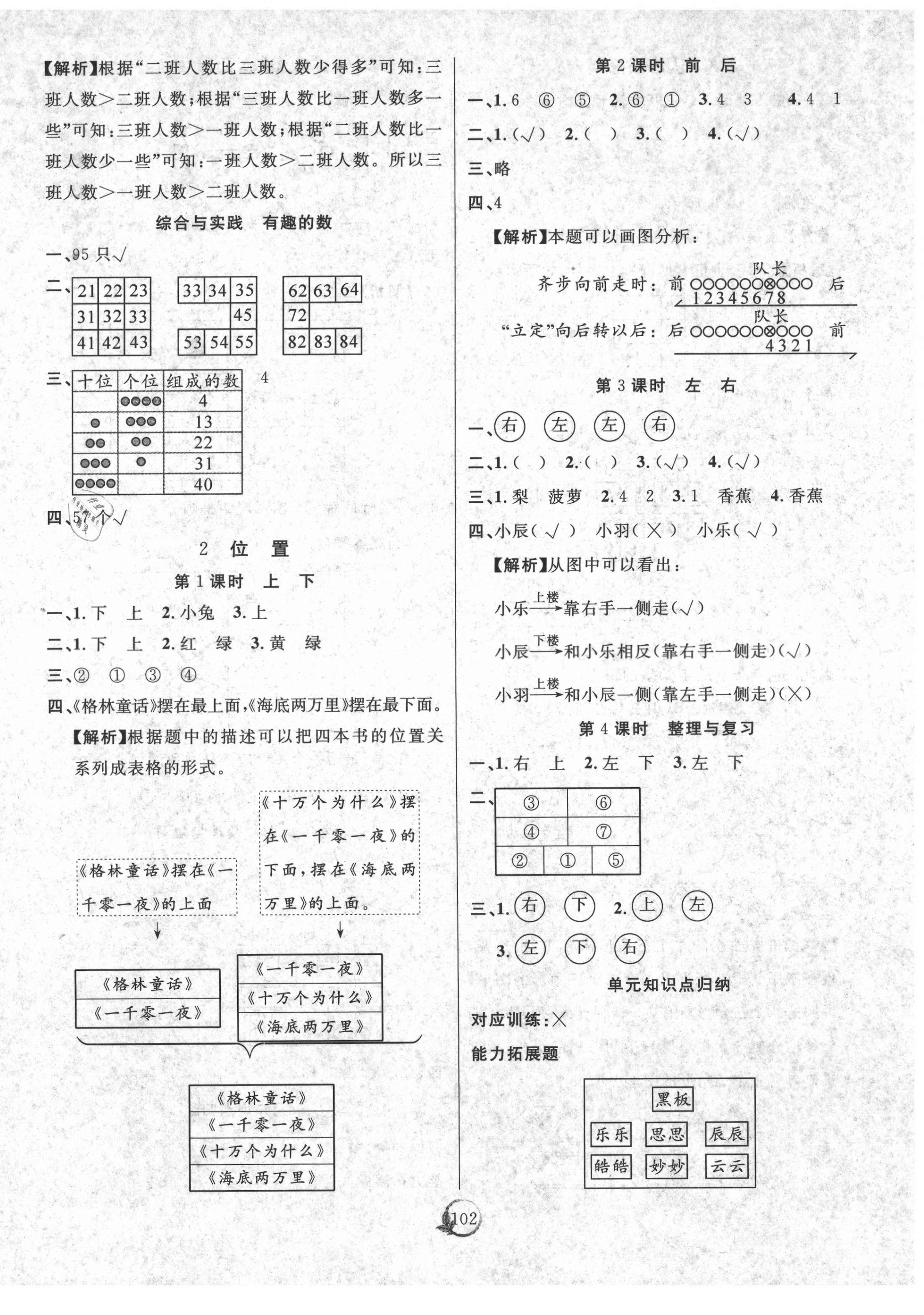 2021年優(yōu)質(zhì)課堂快樂(lè)成長(zhǎng)一年級(jí)數(shù)學(xué)下冊(cè)西師大版 參考答案第2頁(yè)