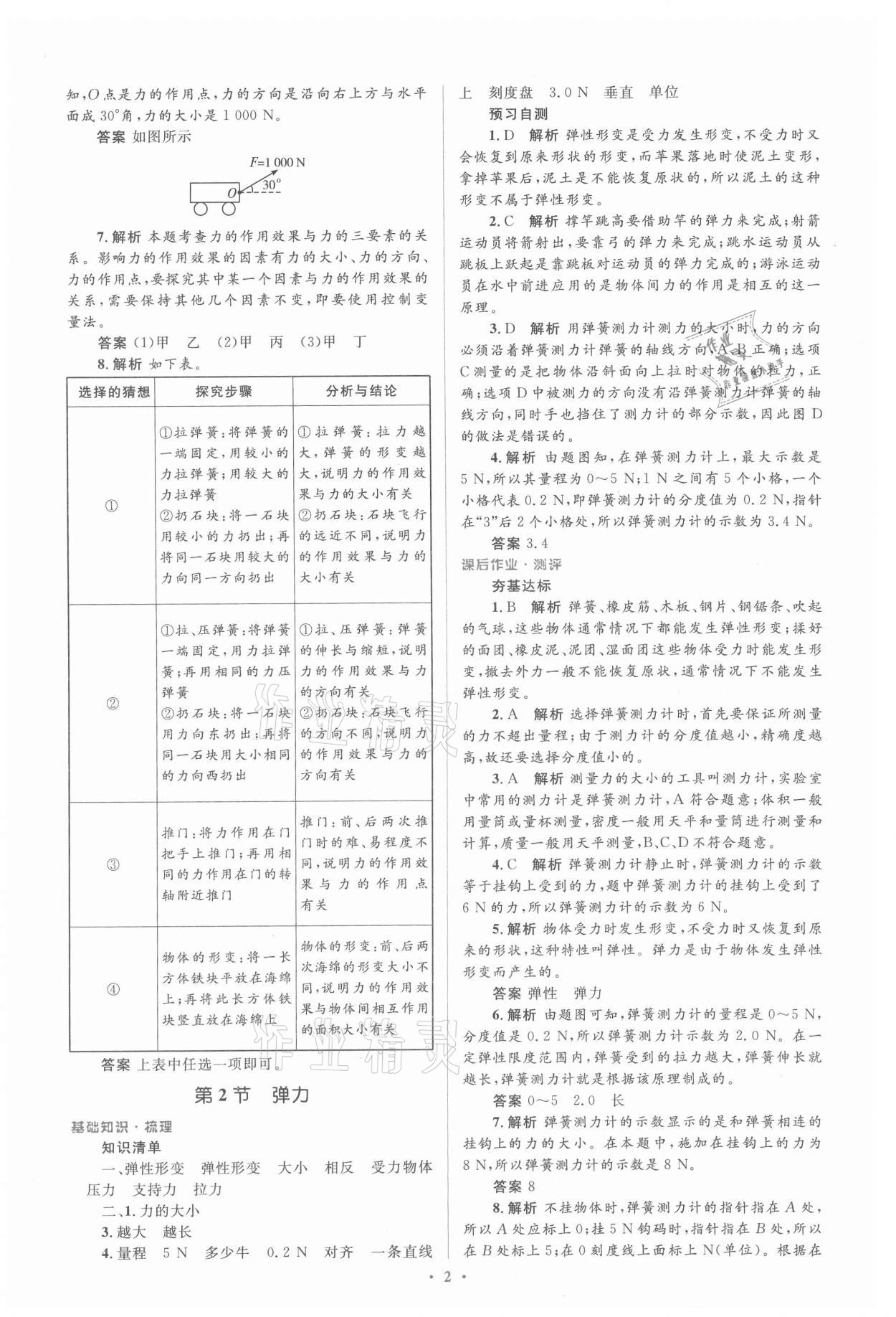 2021年人教金學典同步解析與測評學考練八年級物理下冊人教版新疆專用 參考答案第2頁