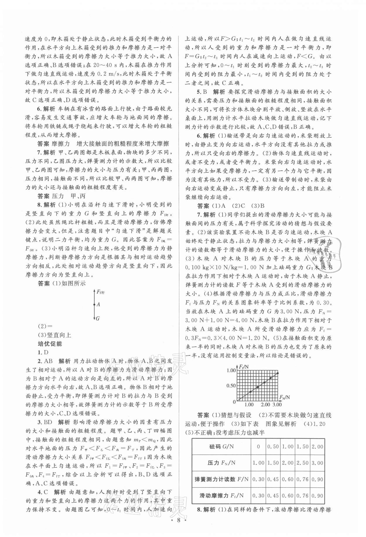 2021年人教金學(xué)典同步解析與測(cè)評(píng)學(xué)考練八年級(jí)物理下冊(cè)人教版新疆專用 參考答案第8頁