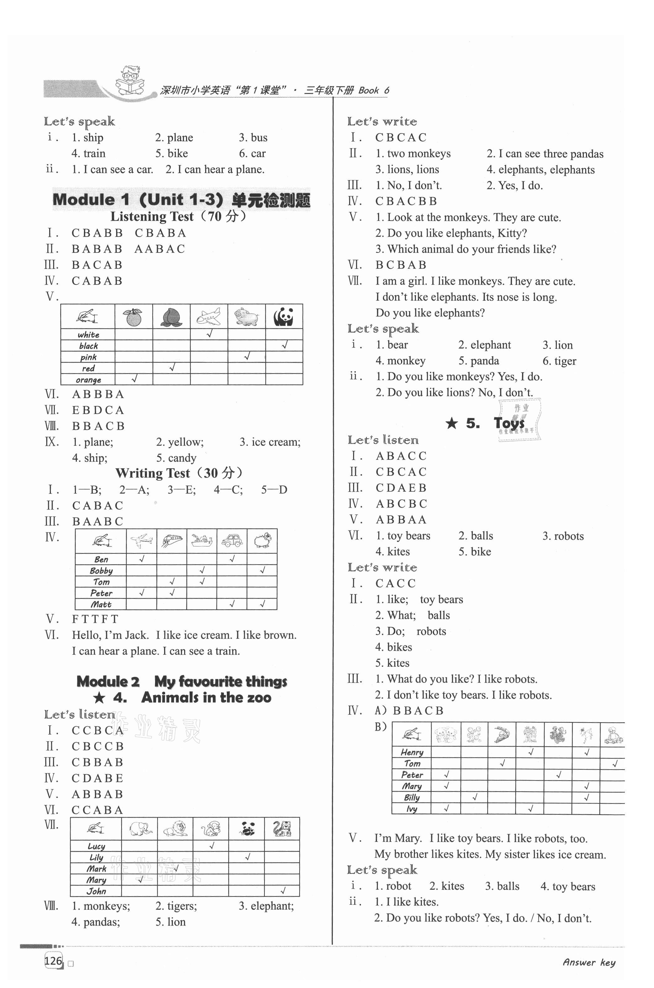 2021年深圳市小學第1課堂三年級英語下冊滬教版 第2頁