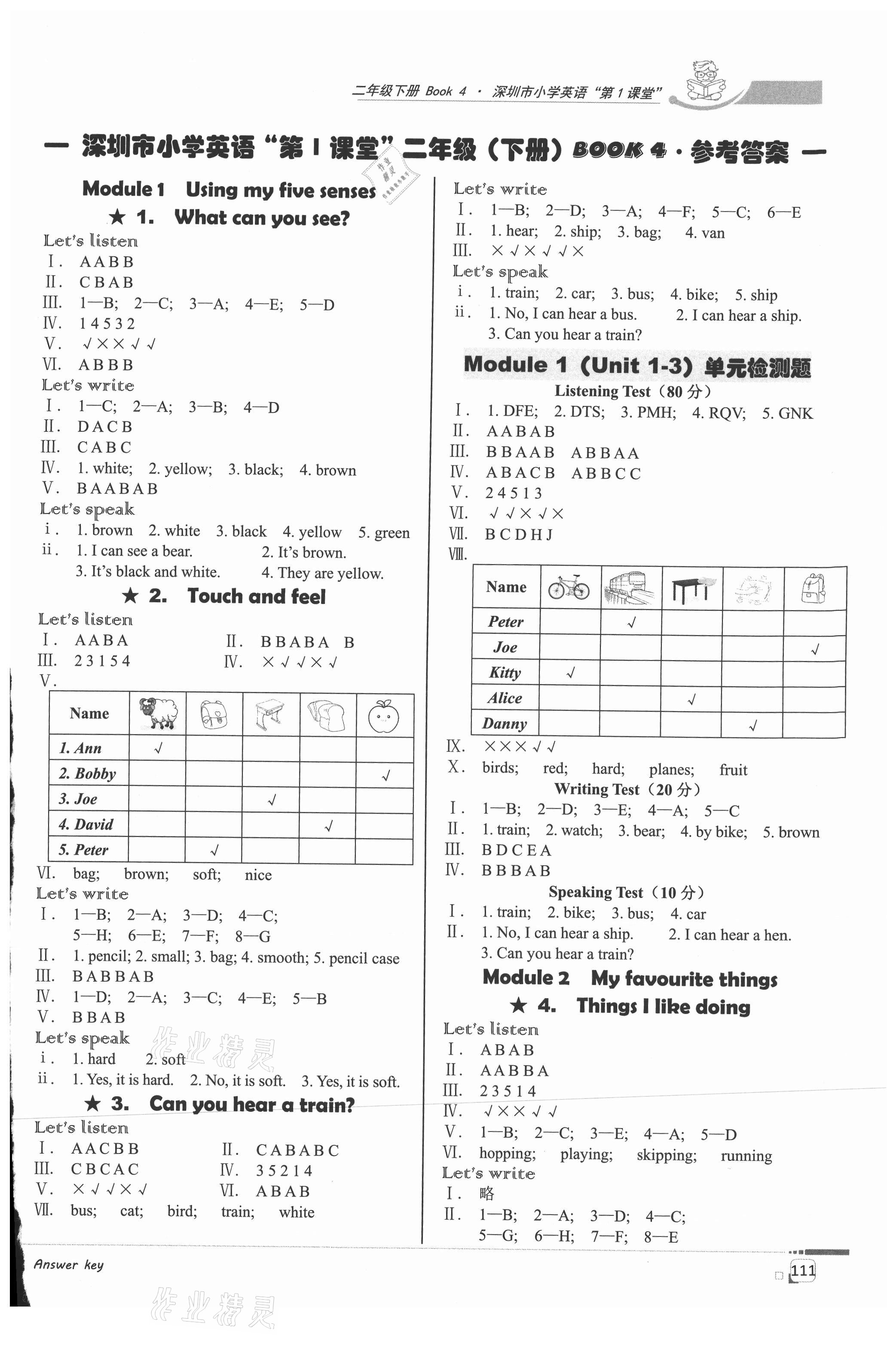 2021年深圳市小學(xué)第1課堂二年級(jí)英語(yǔ)下冊(cè)滬教版 第1頁(yè)