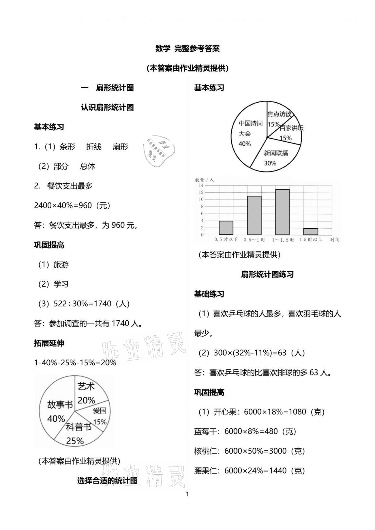 2021年數(shù)學(xué)學(xué)習(xí)與鞏固六年級(jí)下冊(cè)蘇教版 參考答案第1頁