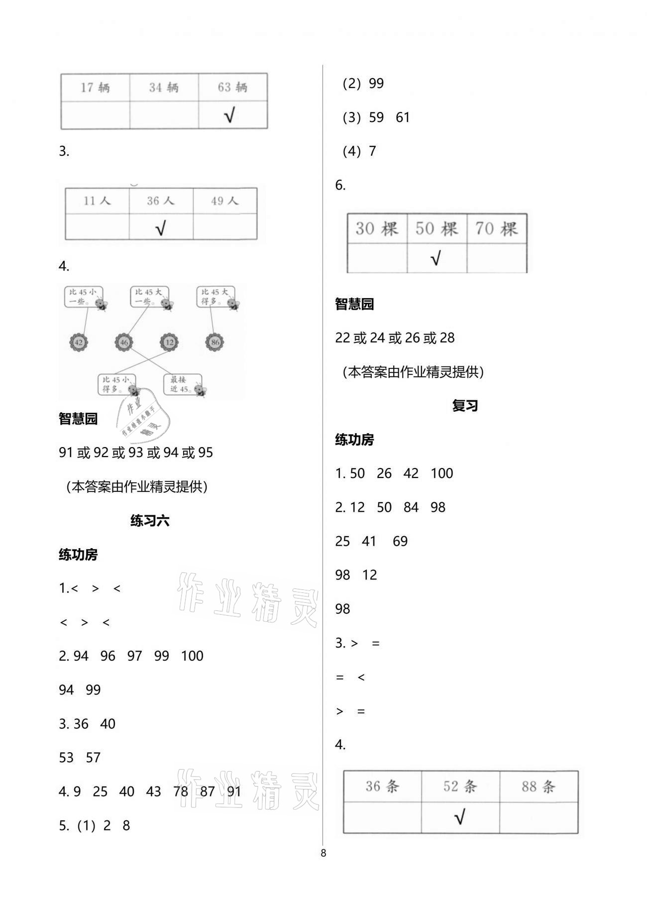 2021年課堂練習(xí)一年級(jí)數(shù)學(xué)下冊(cè)蘇教版 參考答案第8頁(yè)