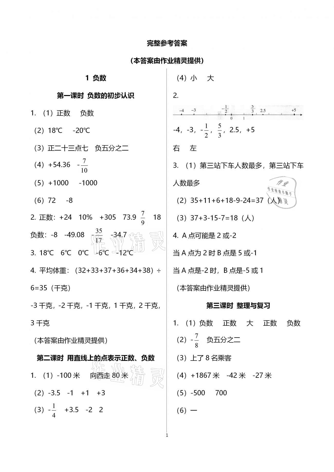 2021年金椰風(fēng)新課程同步練六年級數(shù)學(xué)下冊人教版 參考答案第1頁