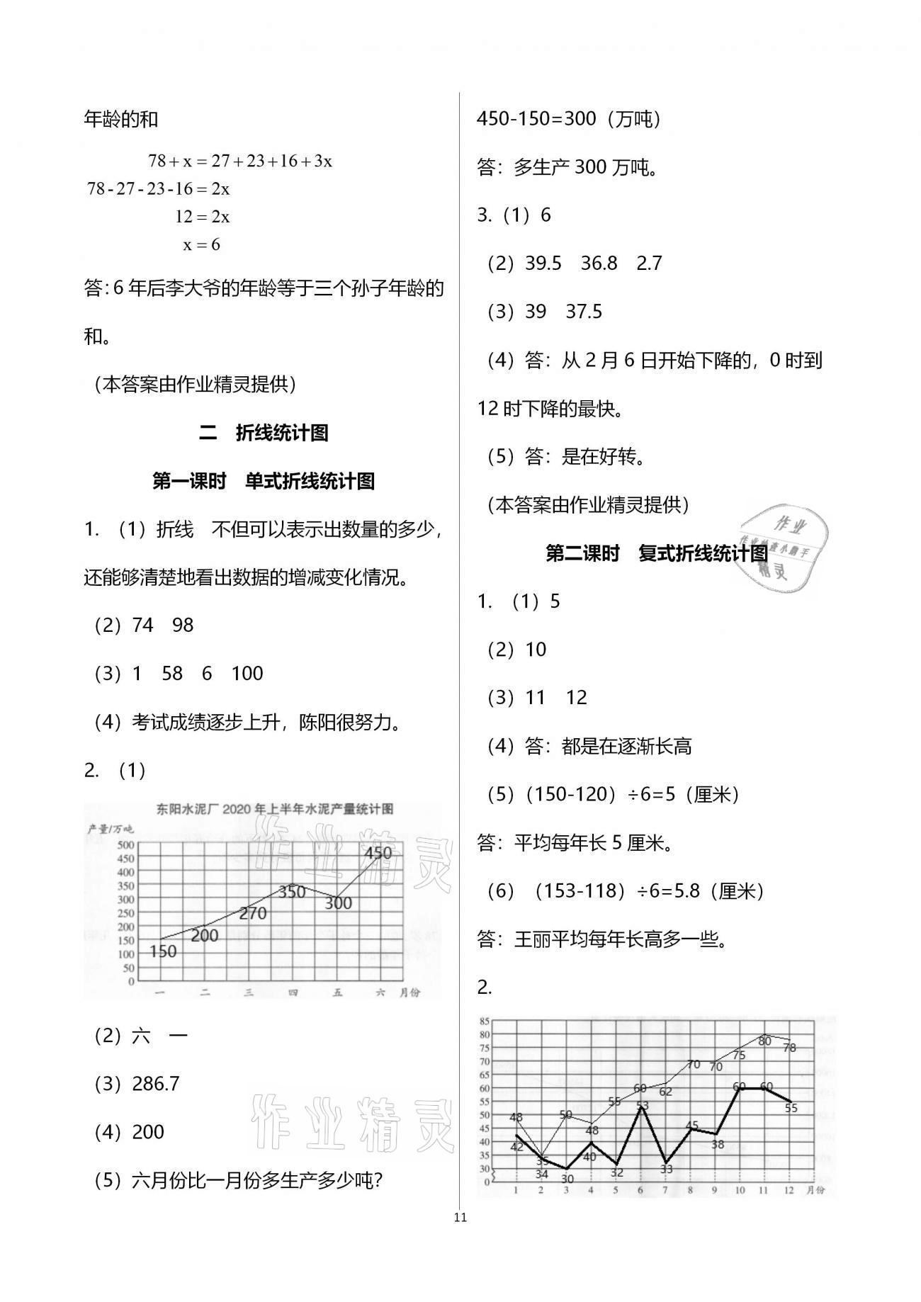 2021年金椰風(fēng)新課程同步練五年級(jí)數(shù)學(xué)下冊(cè)蘇教版 參考答案第11頁(yè)