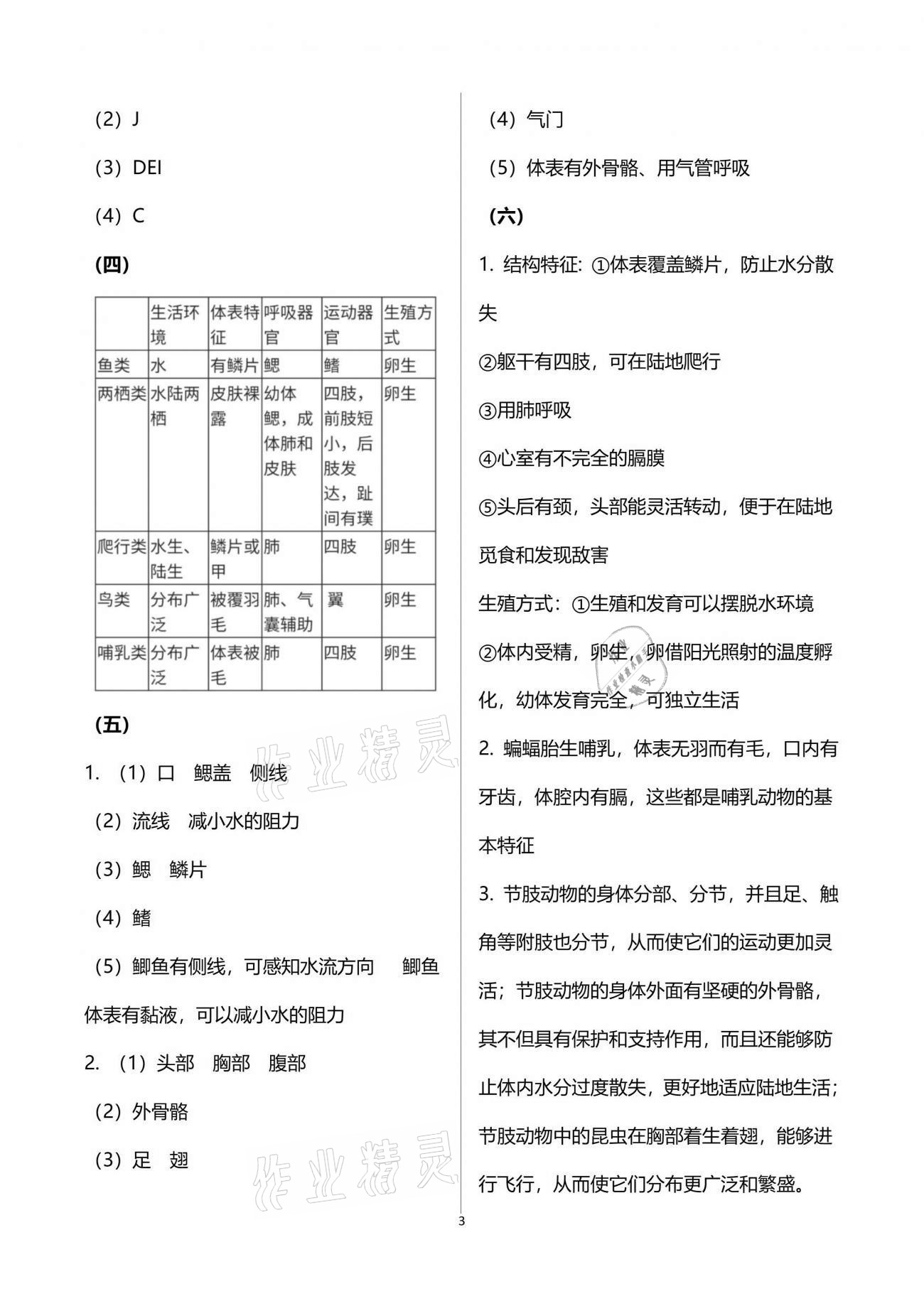 2021年練習(xí)部分初中生命科學(xué)第二冊(cè)滬教版 參考答案第3頁(yè)